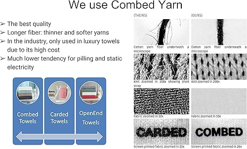 Miniatura 3 de Bersuse 100% algodón - Cobija Anatolia XL Toalla turca - Tina, playa Fouta Peshtemal multiusos para cama o sofá, cubierta de mesa o tapete de picnic