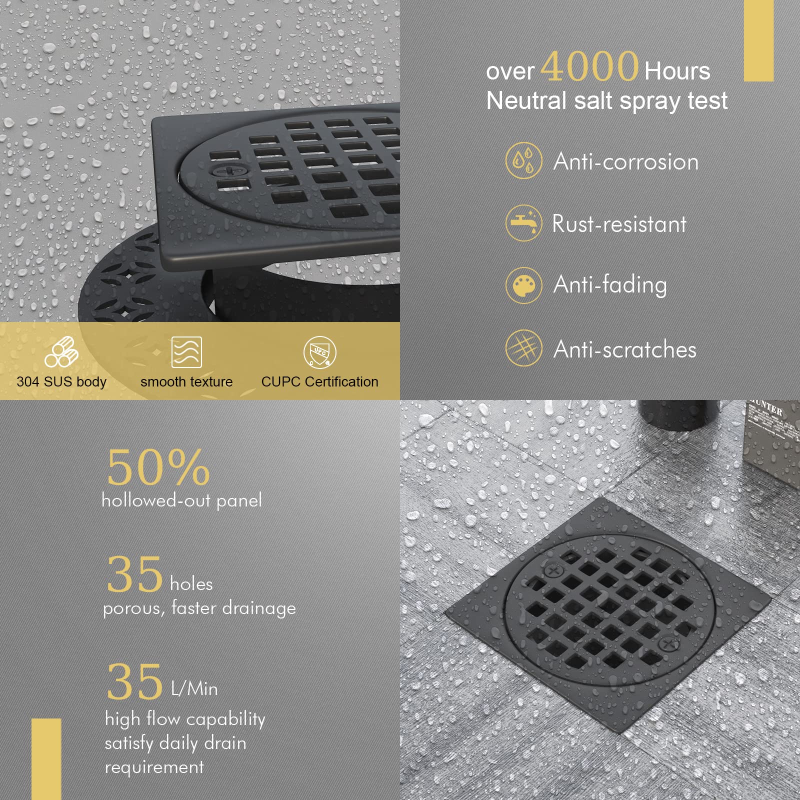 Yaseingoo 4â€? Drain Grate Kit Replacement - Shower Floor Drain Kit ...