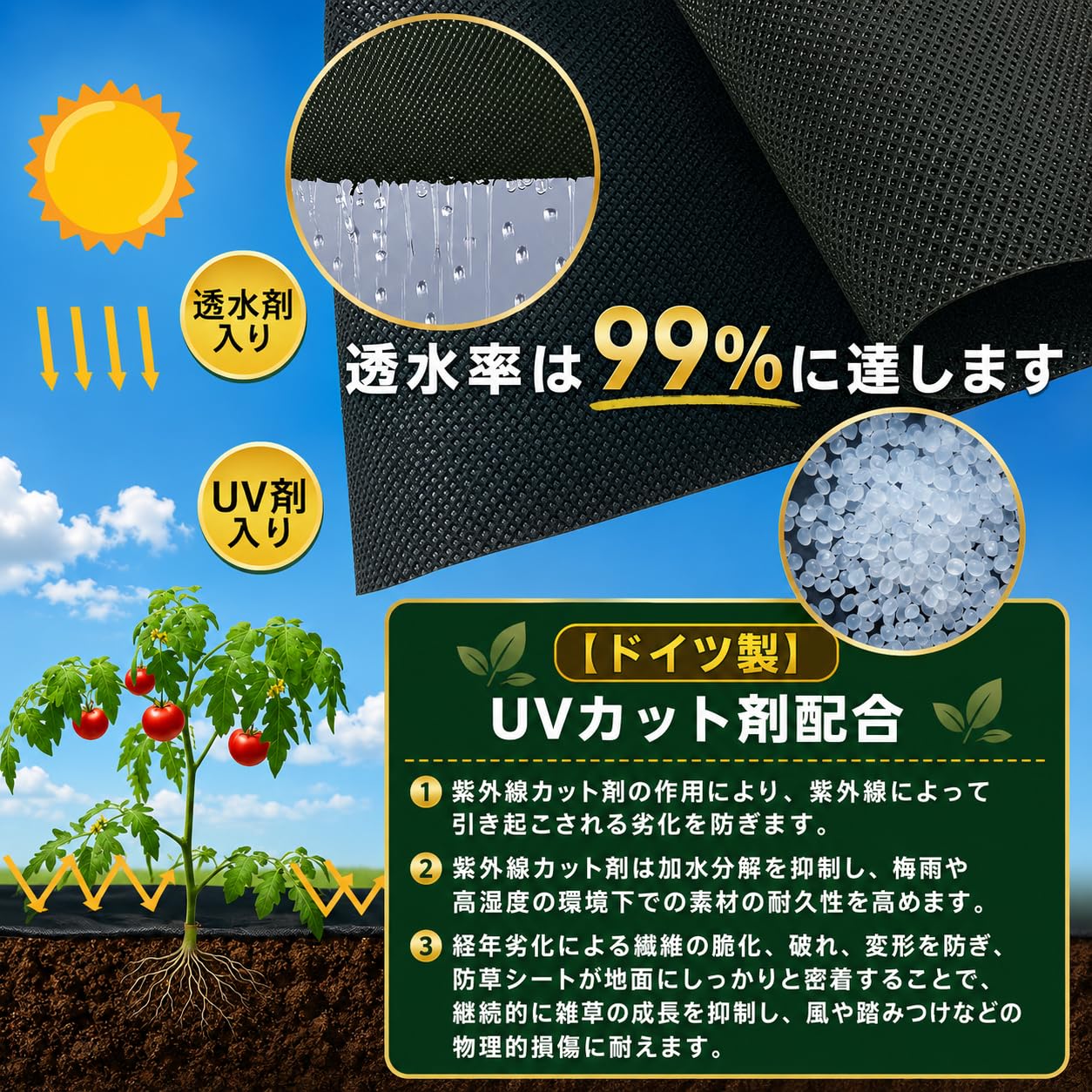 Amazon.co.jp: Youabubu 防草シート 1m×50m 高密度 130g/㎡ 防草シート
