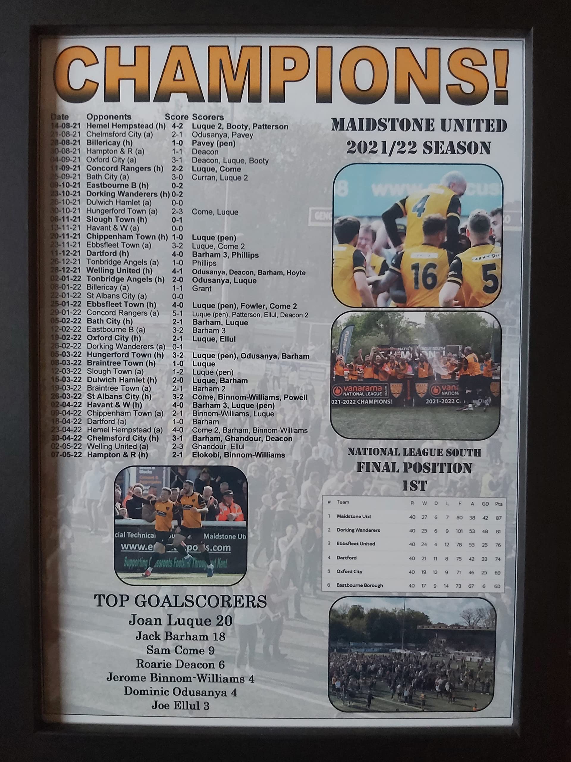 Assorted Black Maidstone United 2022 National League South Champions - Framed Print