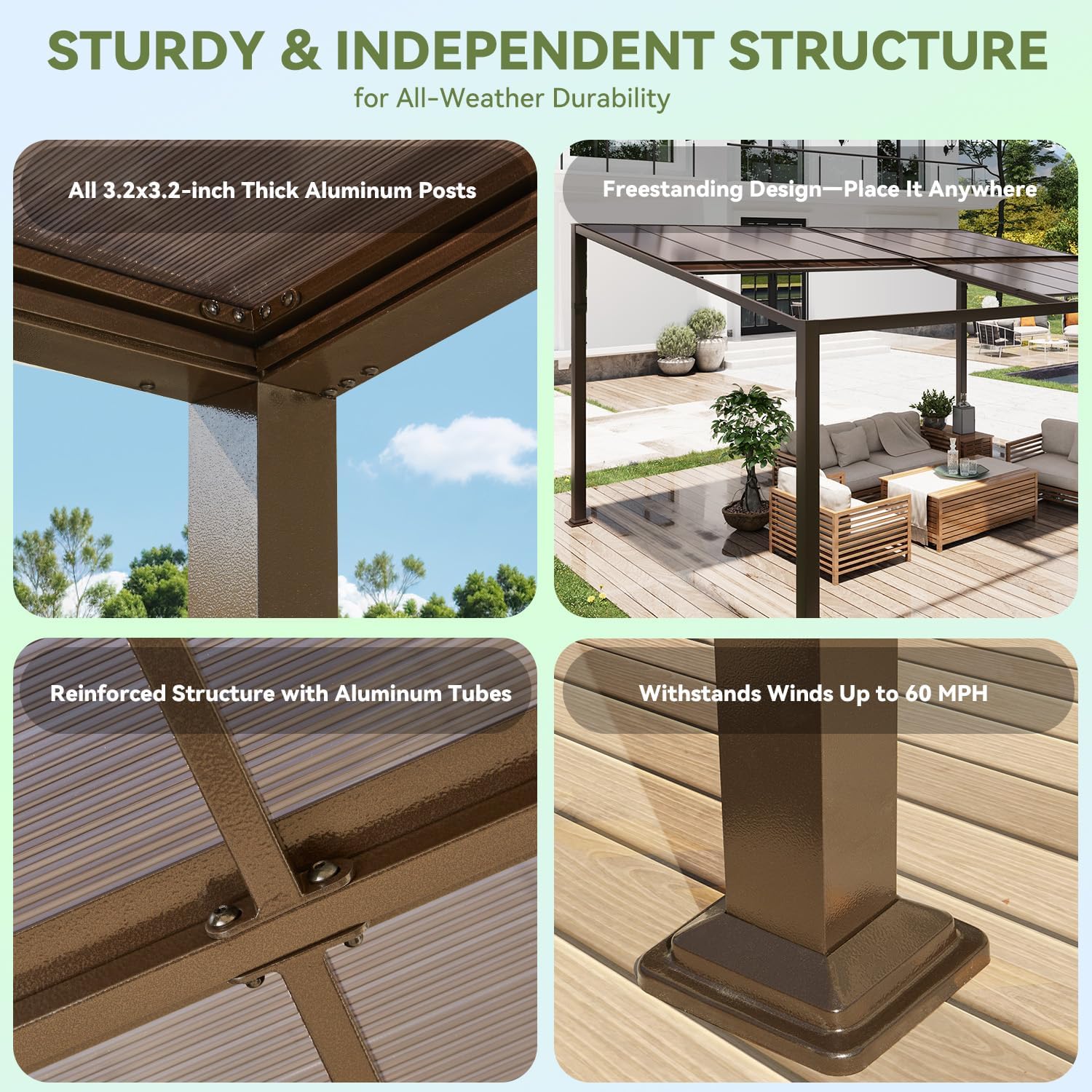 Details of sturdy aluminum frame and posts