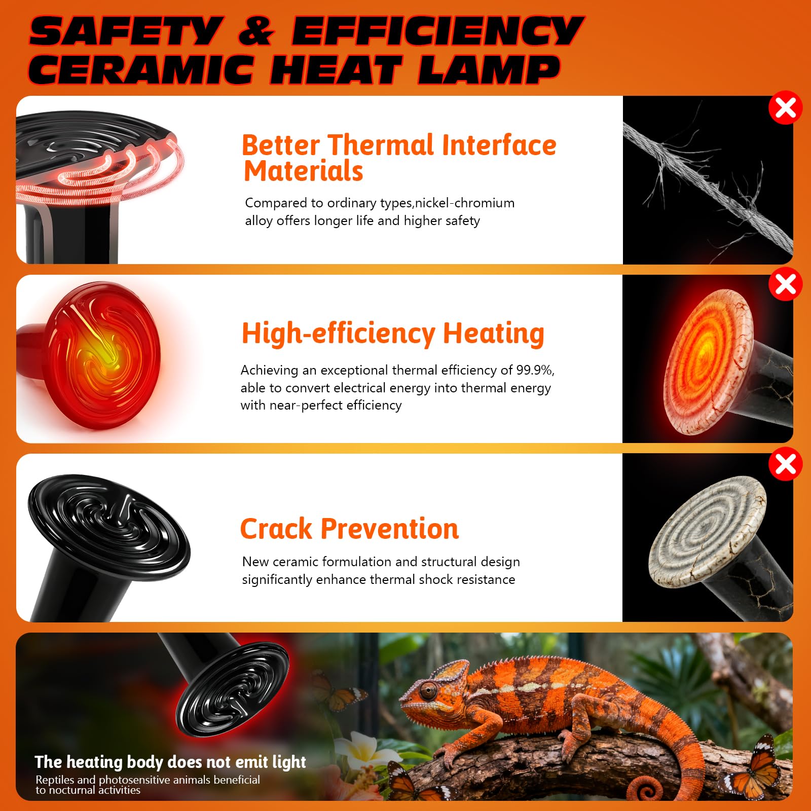 75W Ceramic Heat Emitter Reptile Heat Bulb E26 Base Heat Lamp Bulbs No Light Heat Lamp for Amphibian Pet Brooder Coop Lizard Turtle Snake Terrarium - image 3