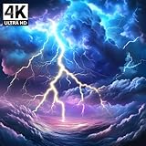 Thunderstorm Sounds