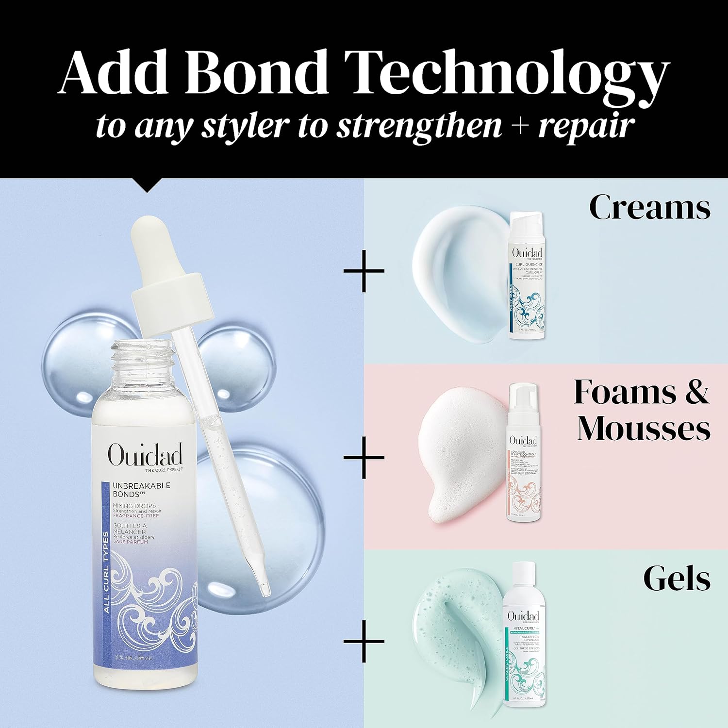 Ouidad Unbreakable Bonds Mixing Drops, Strengthen & Repair Hair, Fragrance Free 2 Fl Oz