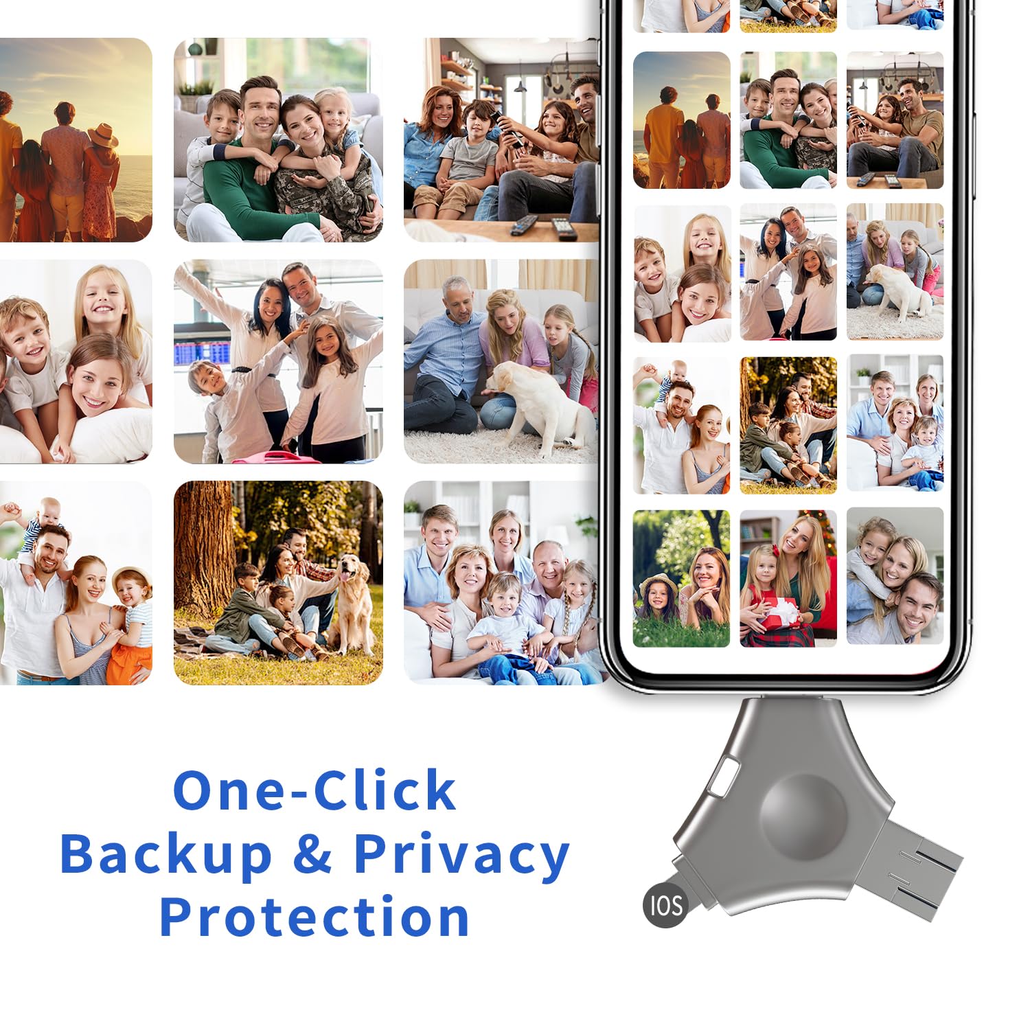 512GB Chiavetta USB per Iphone, 4 in 1 Pendrive Memoria Esterna per scaricare foto, 512GB USB C Pen Drive USB Stick 3.0, Alta Capacità Memory Stick Compatibile con iphone/Pad/Android/PC