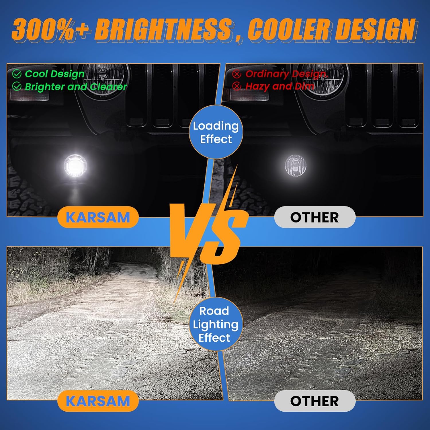 4 Inch Round LED Fog Lights for 2007-2018 Jeep Wrangler JK JKU 2018-2024 Jeep Wrangler JLU Accessories, 60W White Amber Off-Road Lamps Black Front Bumper LED Fog Lights Assembly, DOT Approved