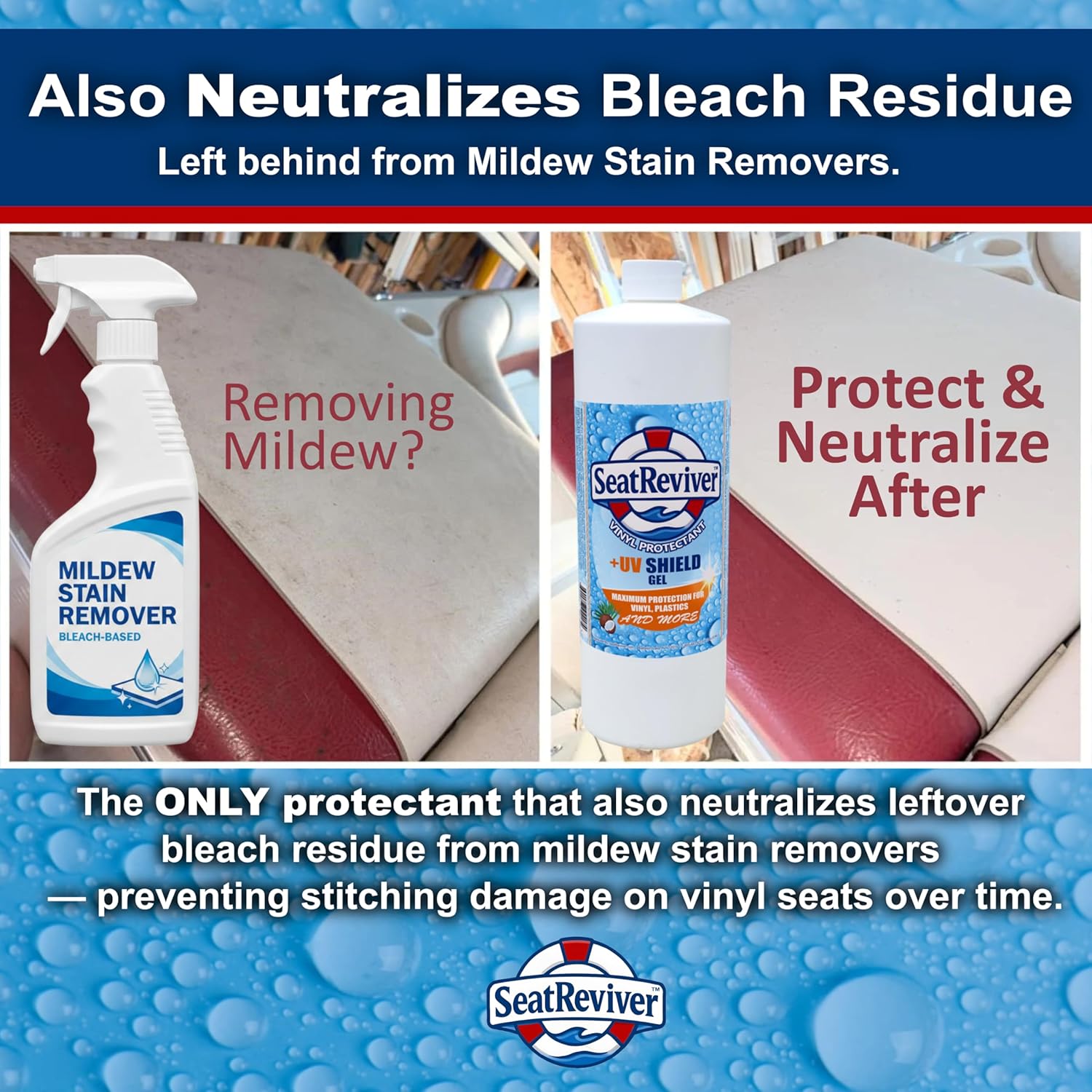 Necessity Boat Care Kit | Marine Mildew Stain Remover & Protectant + Neutralizer Bundle for Boat Seats, Vinyl & Plastic