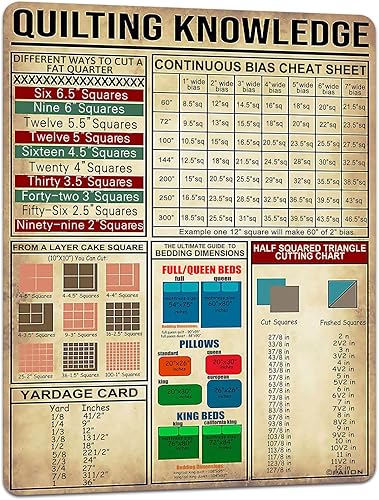 Cartel de hojalata divertido para decoración de pared, diseño retro de metal, carteles de cómo atar un colcha, póster de bar, cafetería, sala de