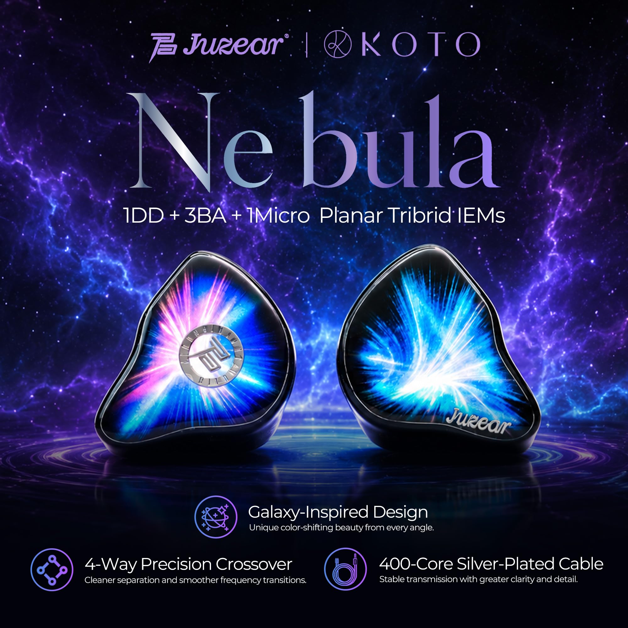 HiFiGo Juzear x KOTO Ne Bula 1DD + 3BA + 1Planar Hybrid In-Ear Monitor, Auriculares con cable, Grabación HiFi y Mixing, Auriculares IEM portátiles para juegos para ingenieros musicales profesionales