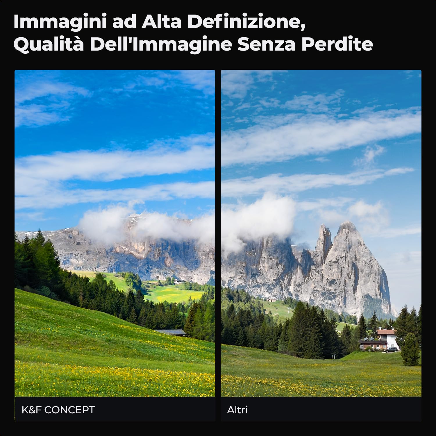 K&F CONCEPT Nano-Xcel 77mm Filtro Polarizzatore Circolare Filtro CPL, Filtro Polarizzatore in Vetro Ottico con 28 Strati Rivestimento Nano