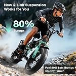 Jasion X-Hunter Electric Bike for Adults,1400W Peak Folding Ebike,20''*4 Fat Tire Foldable Ebike,30MPH 70+Miles 48V 13AH Removable Battery,Full Suspension System Design,7-Speed Bicycles