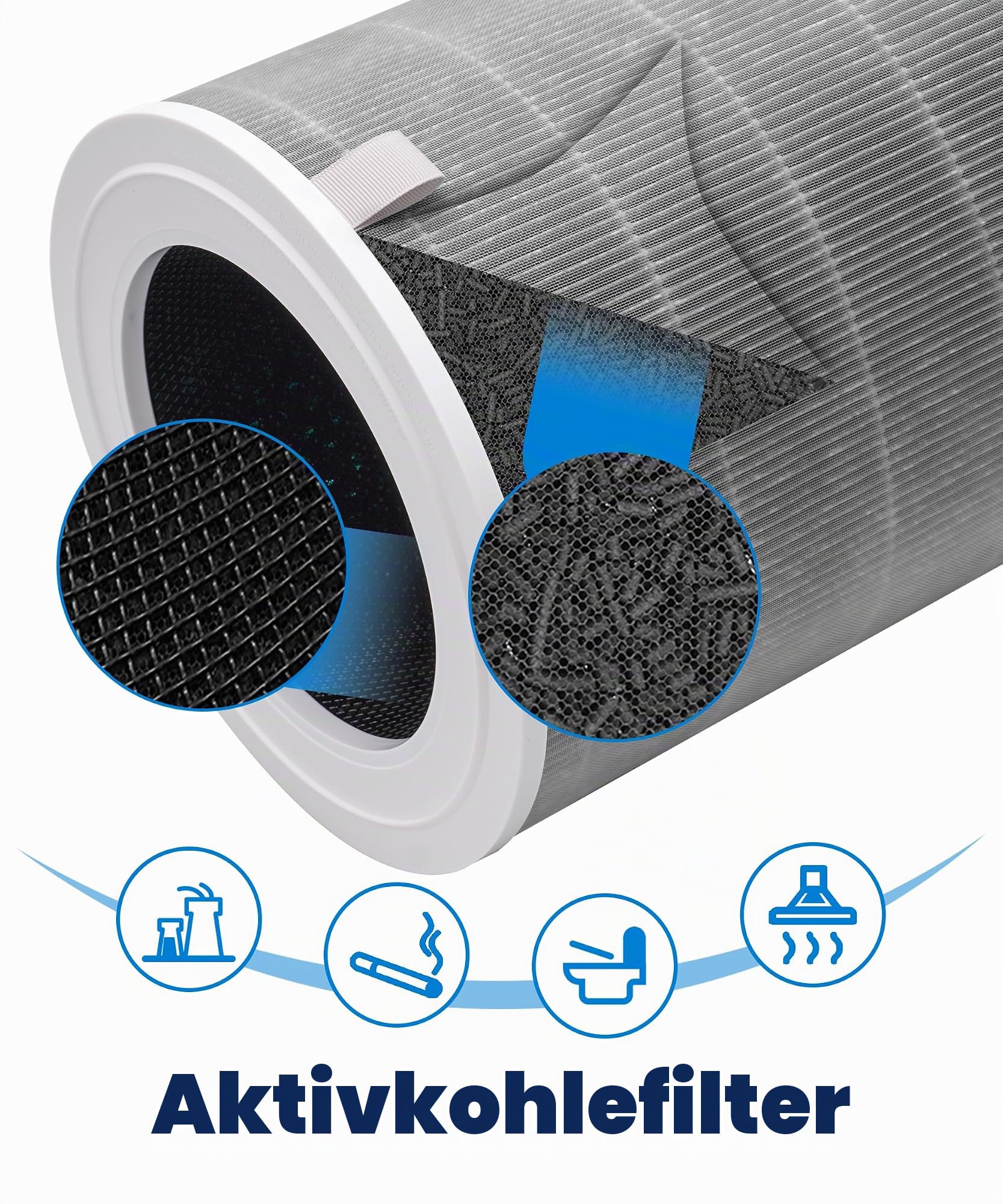 Ersatzfilter kompatibel mit Xiaomi Smart Air Purifier 4 Pro Luftreiniger, True HEPA (H13) / Kohle-Kombi-Filter (4 Pro Ersatzfilter)