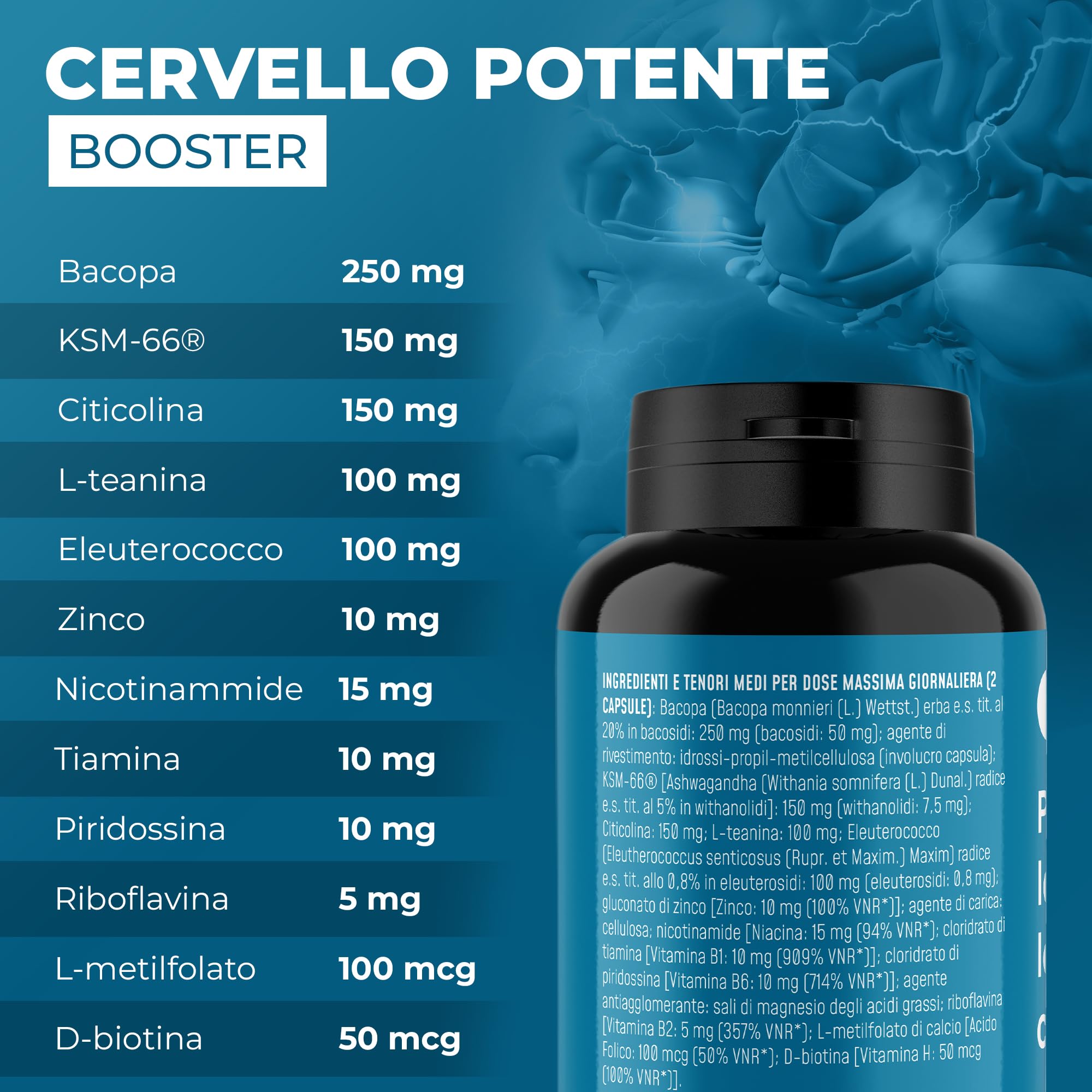 ORBIS NEUROWIT per me Memoria e funzione cognitiva Sulemet con Bacoa Moieri e Ahwagadha Ridurre lo stress e creare concentrazione AtiStre Suort per me 90 Caule