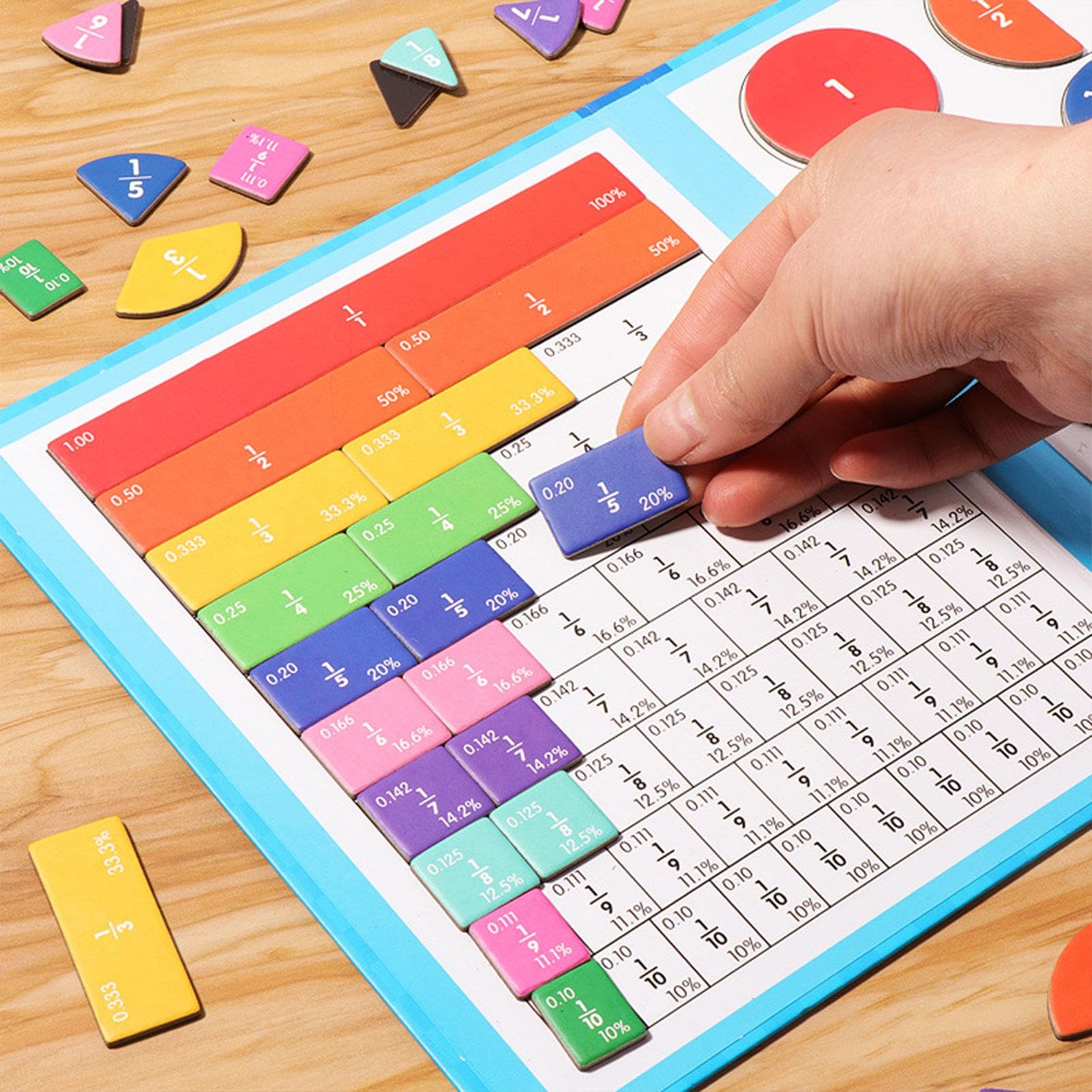 Fracciones Magnéticas DONGZQAN | Juego Educativo Montessori Para Niños De 5 A 9 Años