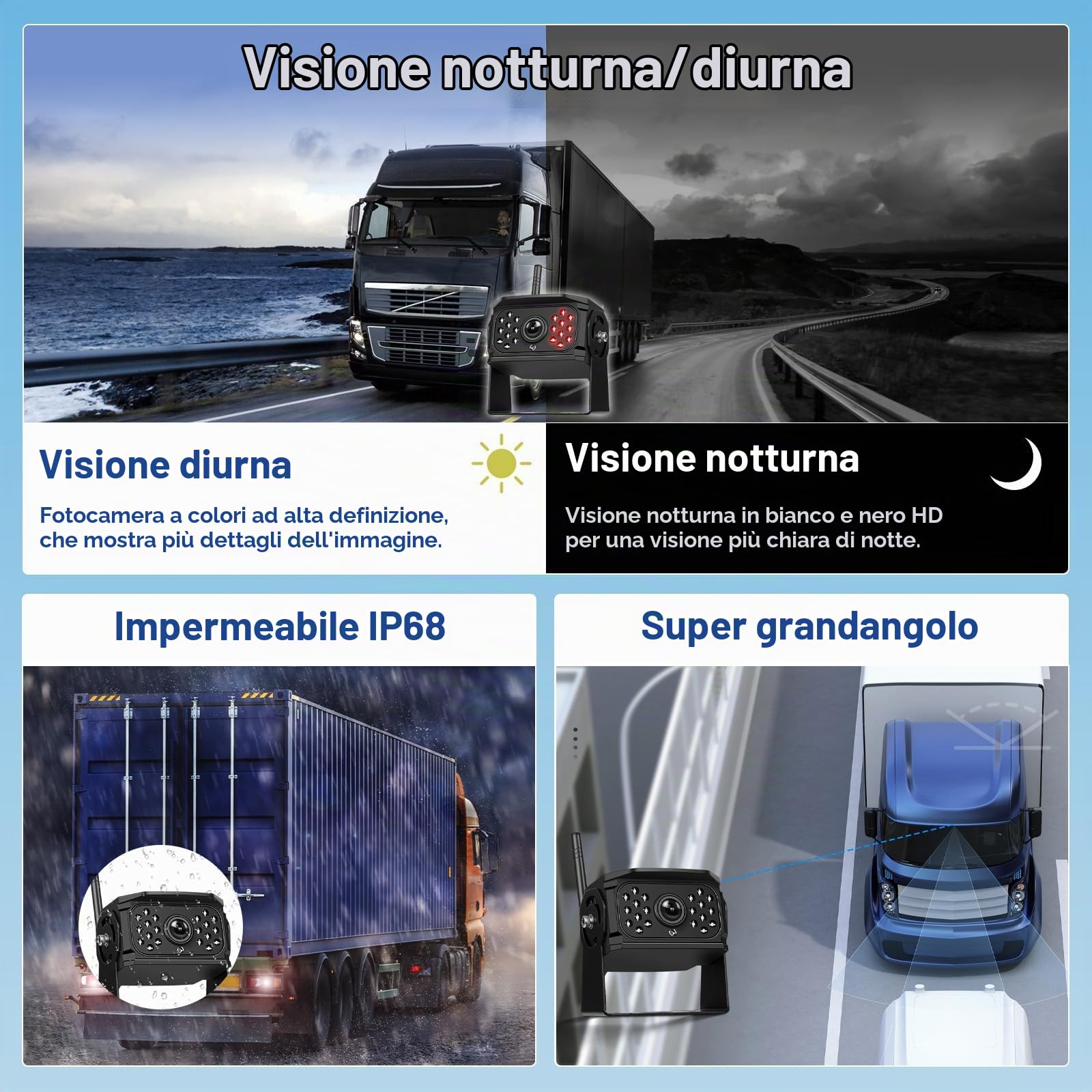 Hikity Kit Telecamera Retromarcia Wireless 10" Schermo IPS 2 Cam IP68 | Segnale Digitale Stabile, Visione Notturna, 12-24V, per Camper, Camion