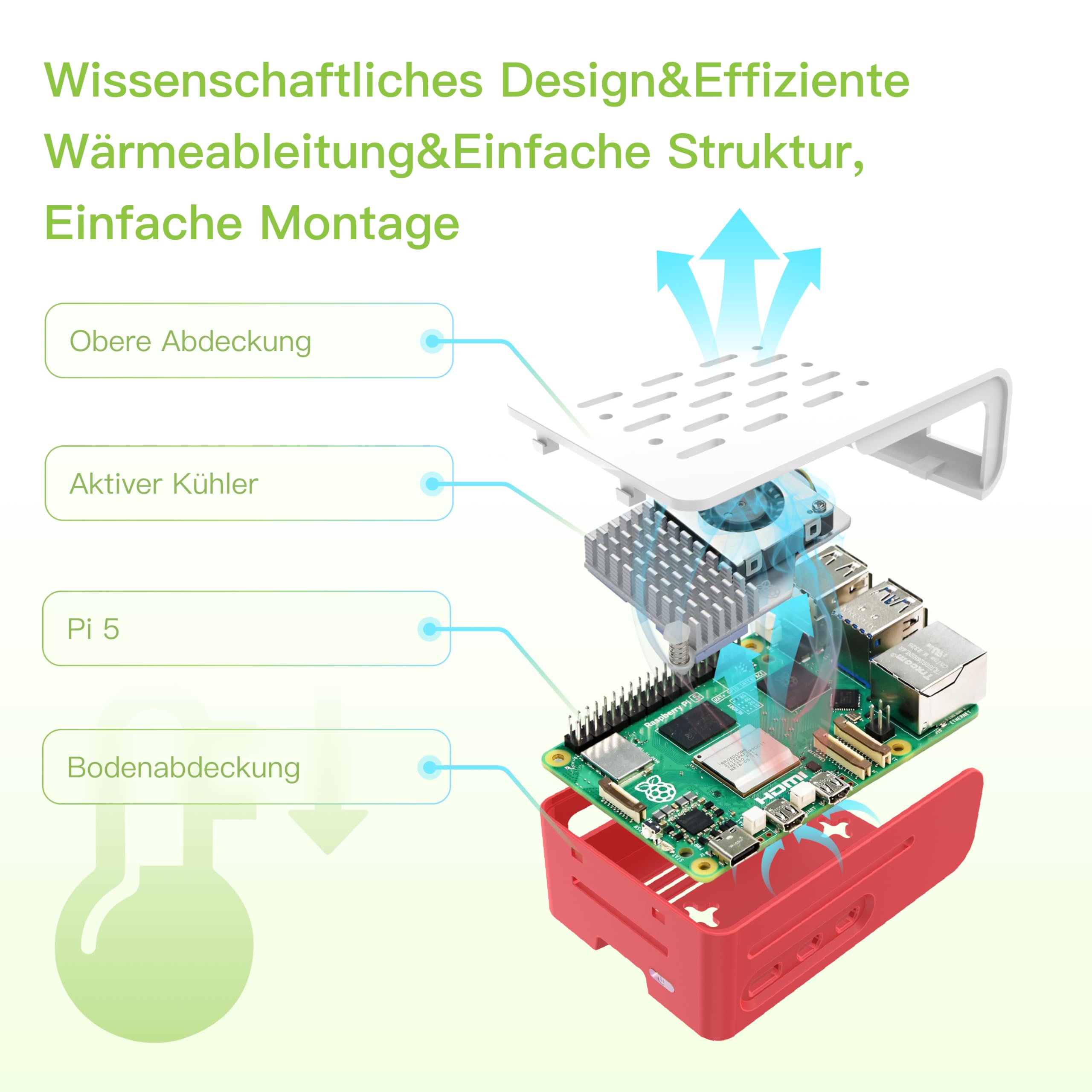 iRasptek Starter Kit for Raspberry Pi 5-64GB Edition von OS-Bookworm vorinstalliert (Rote und weiße Gehäuse) (4GB-64GB)