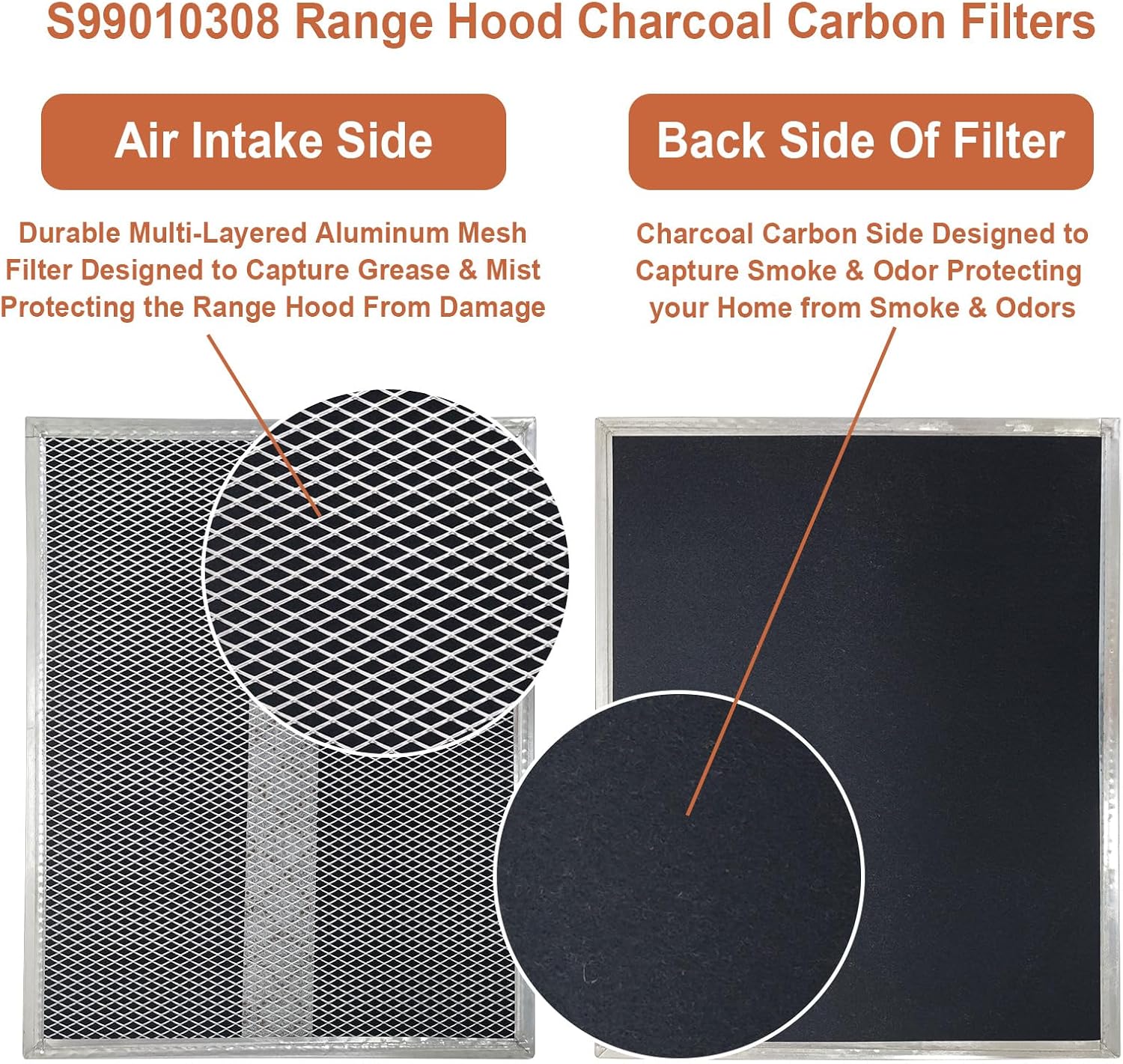 S99010308 Range Hood Charcoal Filters for Broan NuTone 30“ Range Hood