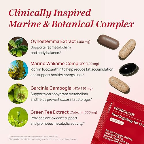 Miniatura 3 de FOODOLOGY Burningology D-Day, supresor del apetito para mujeres y hombres, aumenta el estado de ánimo, ayuda a perder peso y quemar calorías,