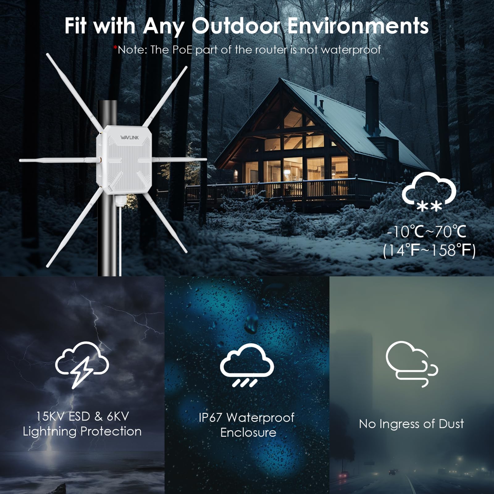 Répéteur WiFi Extérieur Wavlink AX3000 WiFi 6 Antenne 360° Longue Portée Mesh PoE IP67