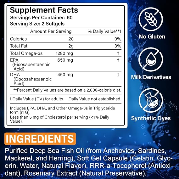 Omega 3 Fish Oil Capsules, High Purity Fish Oil Supplement, 120 Capsules, Clean Formula, Tested for Heavy Metals