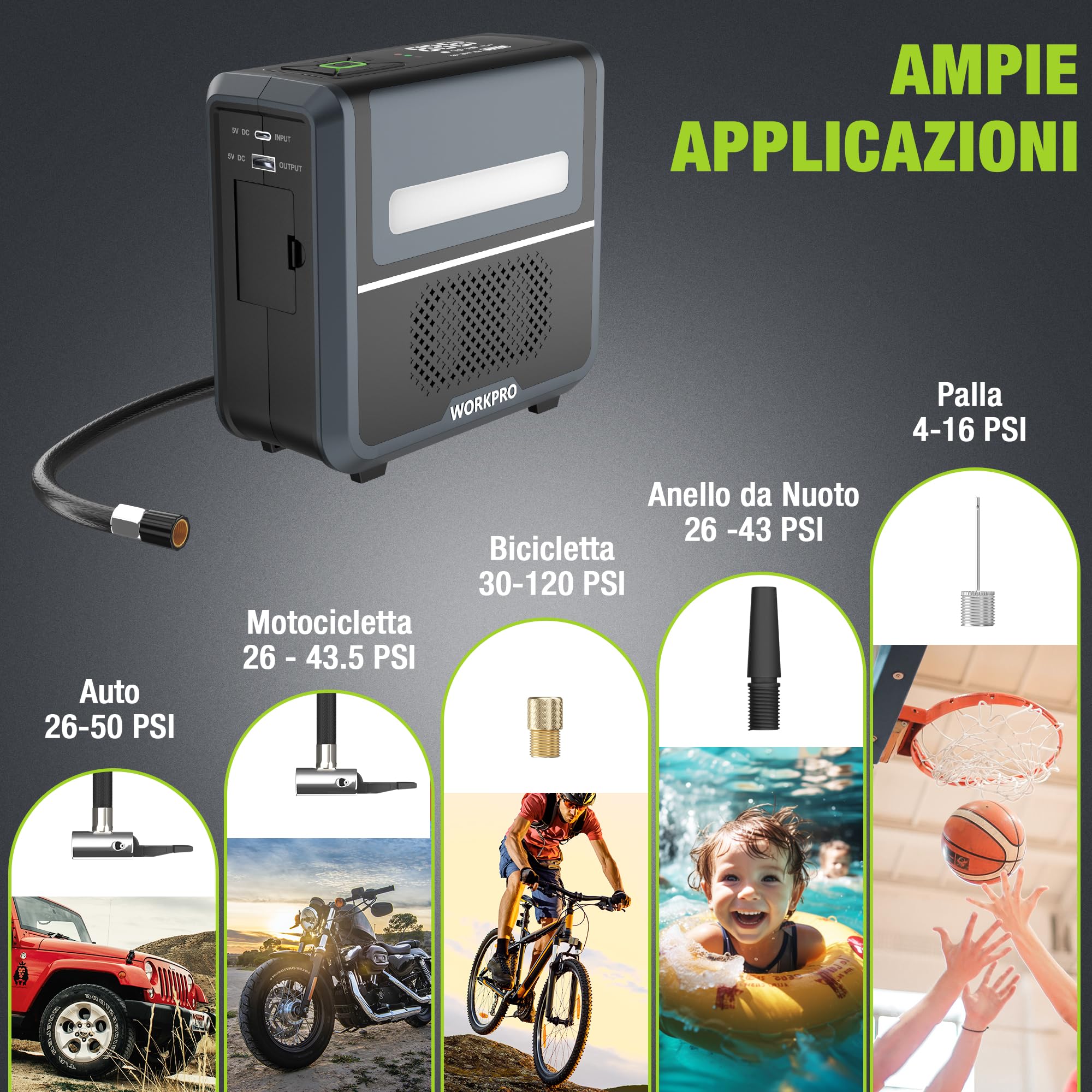 WORKPRO Compressore Aria Portatile 3-in-1 | con LED, Powerbank