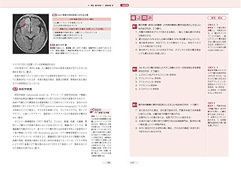 小動物の臨床薬理学 小動物の臨床薬理学