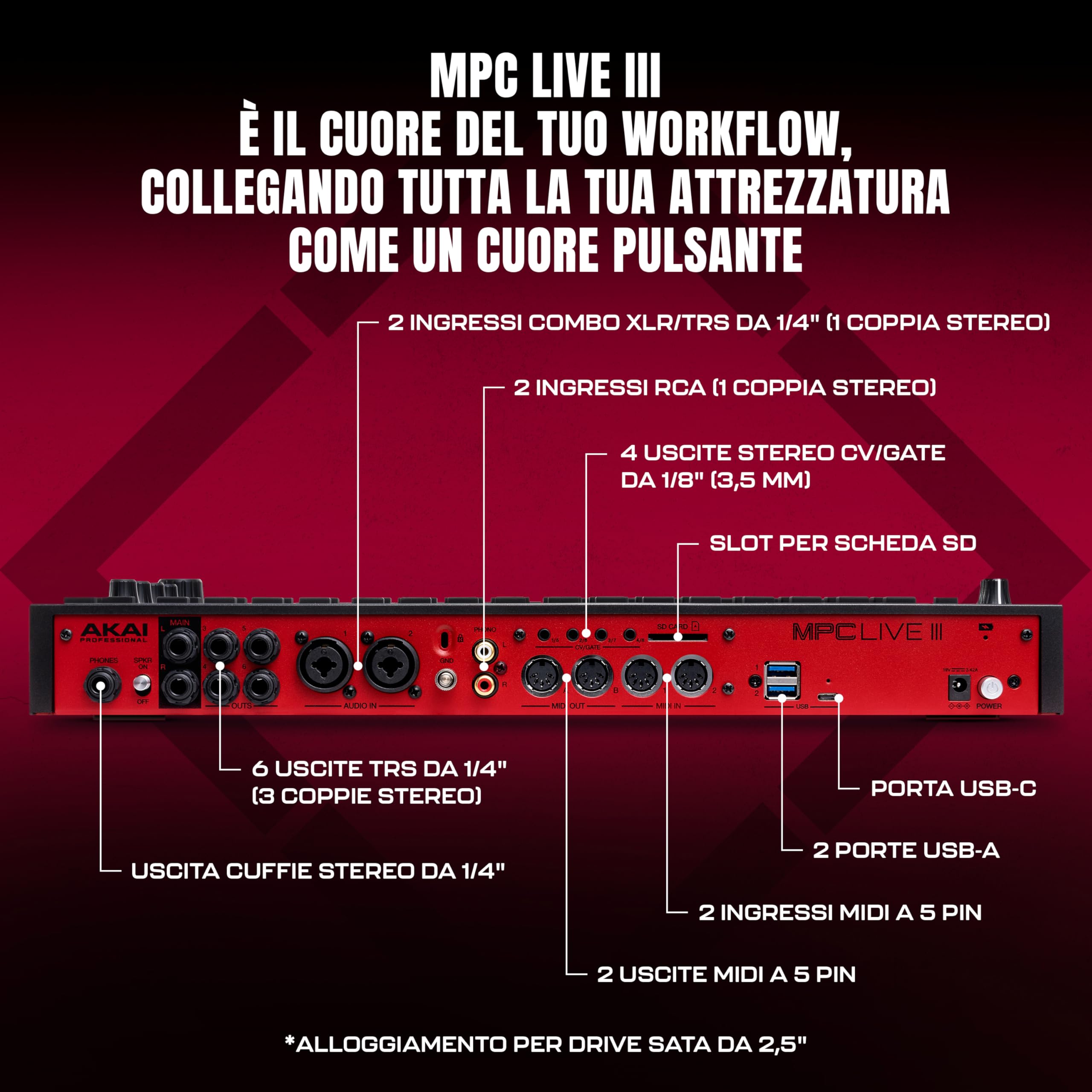 Akai Professional MPC Live III Centro di Produzione Musicale Portatile Standalone con Pads MPCe, Sequencer, Touchscreen, Microfono, Monitor Stereo, Interfaccia Audio, Wi-Fi, Bluetooth, Batteria