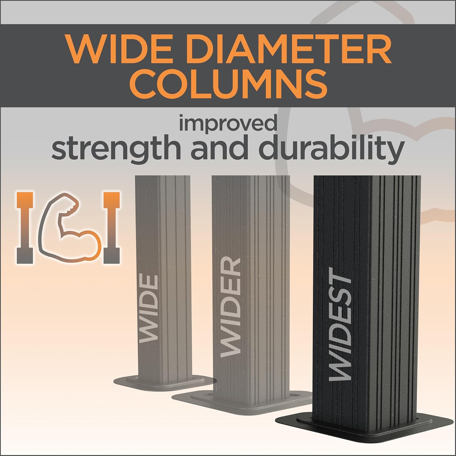 Graphic illustrating wide, wider, and widest columns, highlighting the wide diameter columns of the gazebo for improved strength.