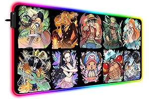 Anime RGB One Piece Mouse Pad: Illuminate Your Gaming Arena