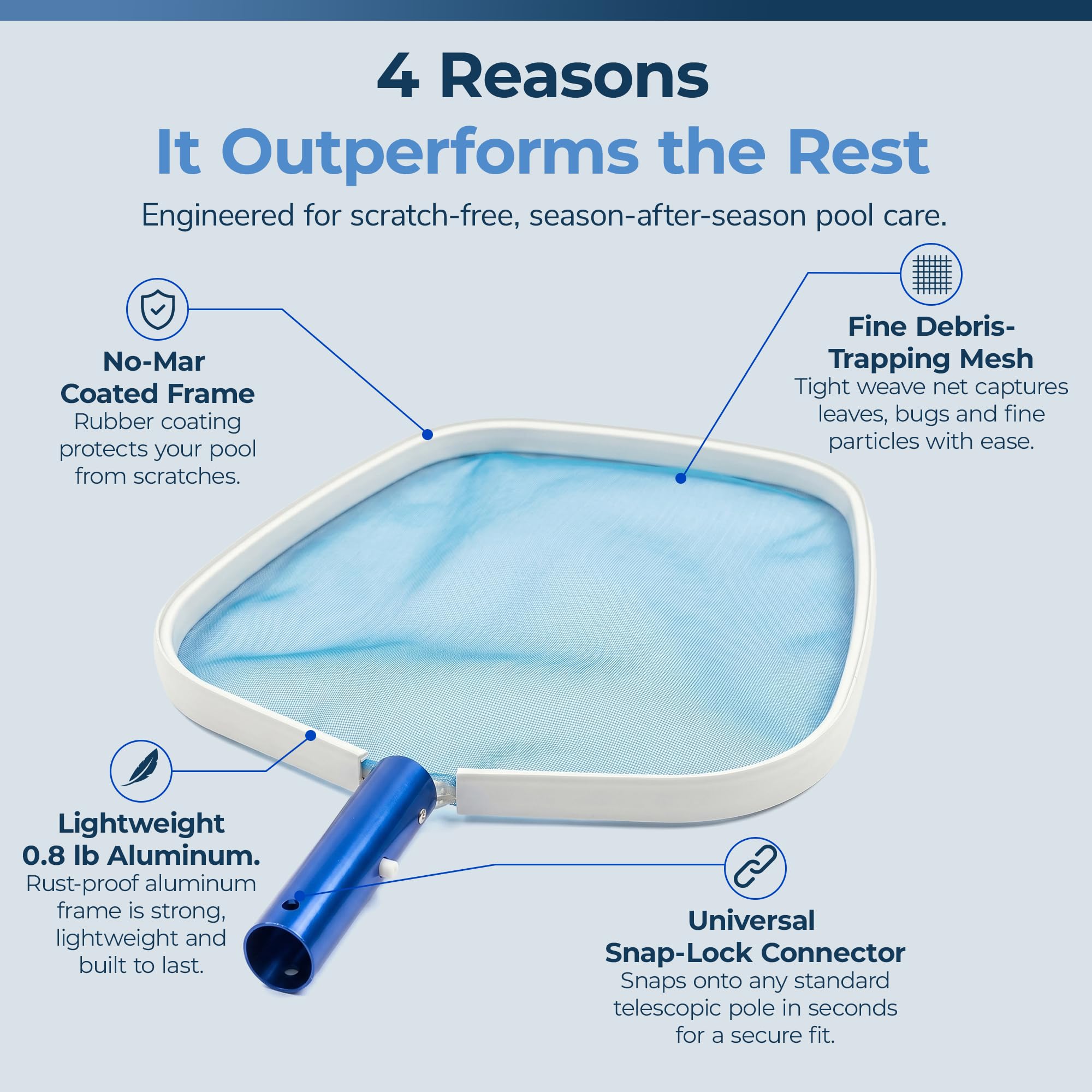 Aqua First NA8006 Standard Leaf Pool Skimmer, Azul