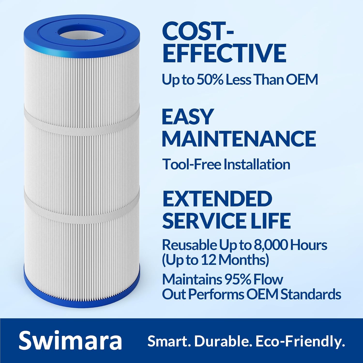 C2025 C2020 C2000 Pool Filter Cartridges, Replacement for Hayward CX480XRE, PA56SV, 224 Sq. Ft., 4-Pack, Essential Series - Image 7