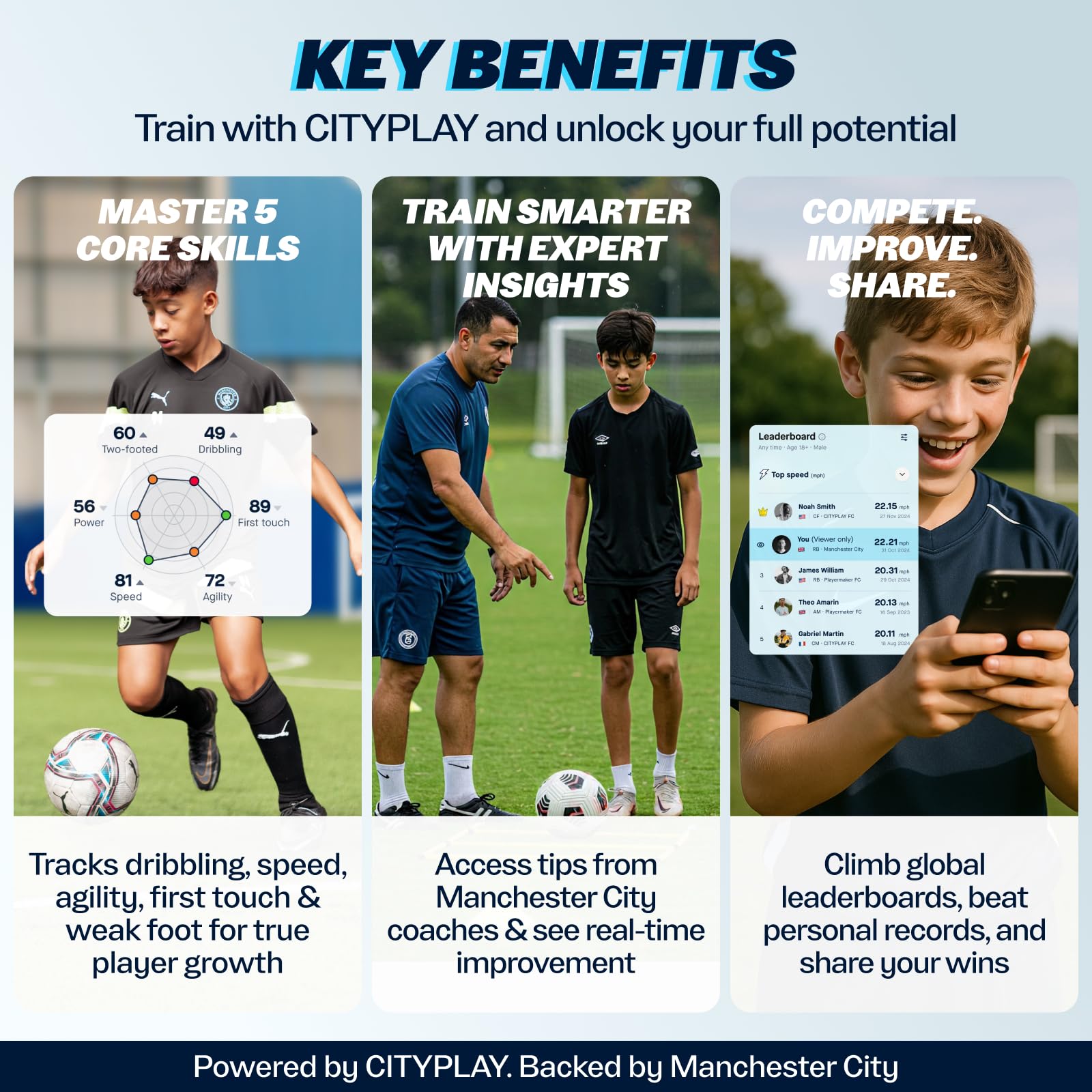 CITYPLAY Rastreador de fútbol Inteligente para Botas, Mejora tu Juego y controla más de 25 métricas físicas y técnicas, con suscripción Anual a la aplicación CITYPLAY para un Acceso Completo