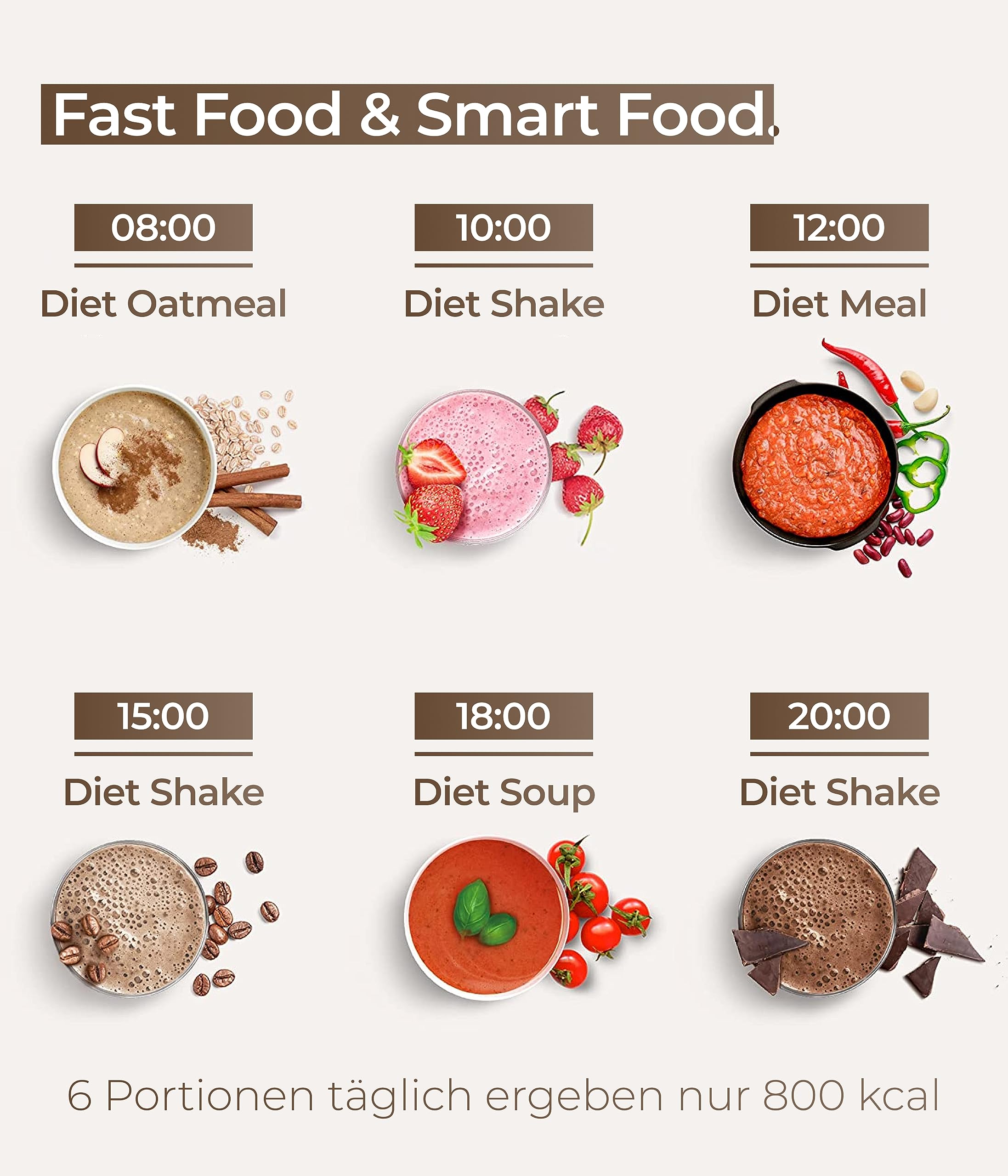 NUPO Diet Meal Budino al Cioccolato - Pasto dietetico premium per la gestione del peso I Pasto sostitutivo completo per il controllo del peso I 12 porzioni I Senza glutine, senza OGM