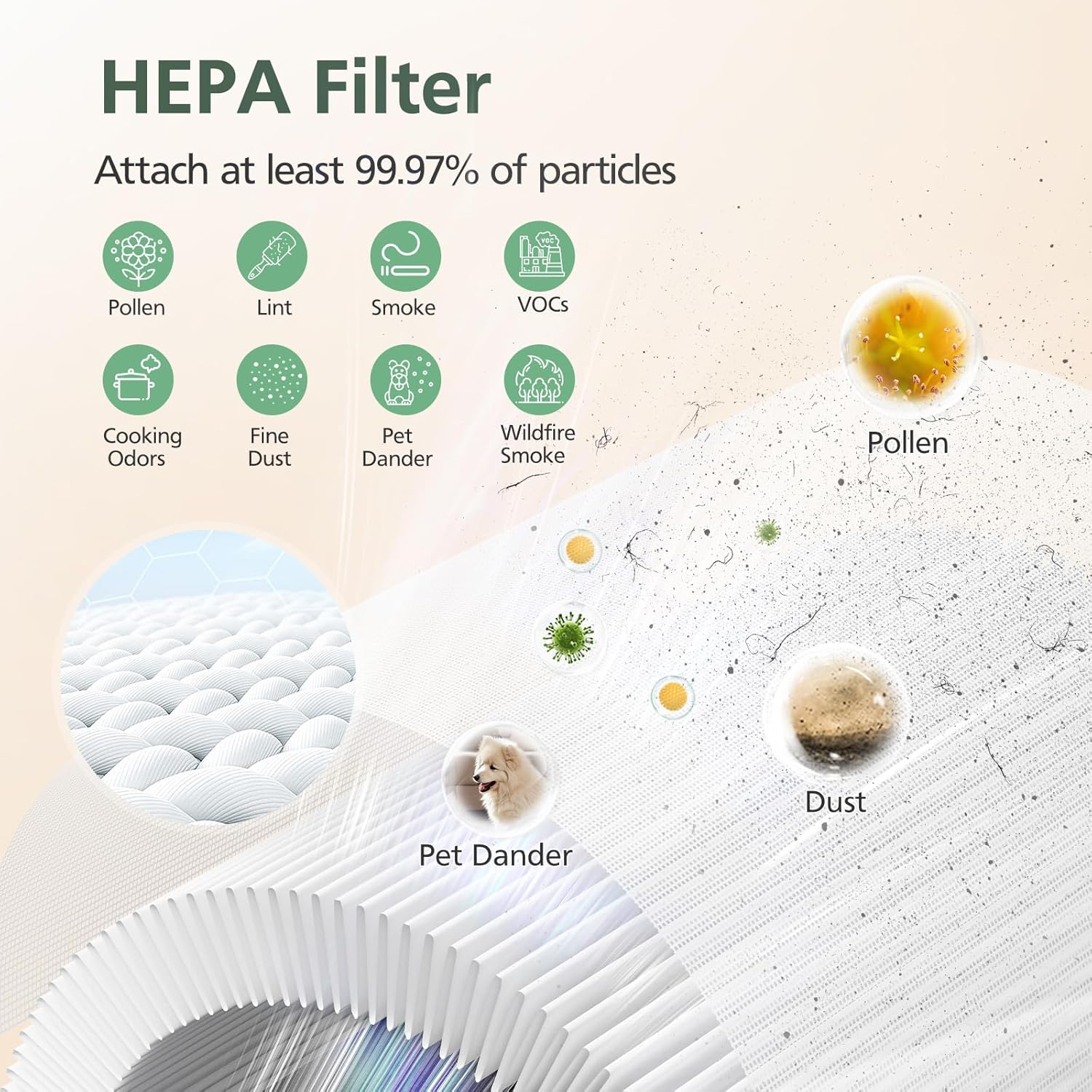 AP-T10FL Replacement Filter for HoMedics AP-T10-BK and AP-T10-WT Air Purifier, 360-Degree Efficient AP-T10 Filter, 2 Pack - Image 5