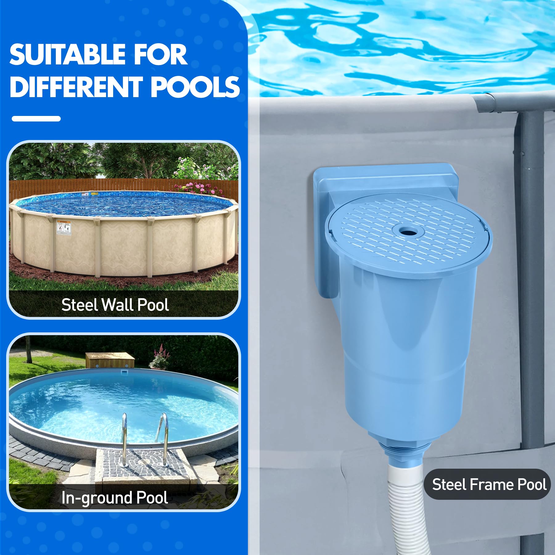 LuxBlue Skimmer Piscine Hors Sol, Skimmer de Surface Piscine Carrée en ABS de Haute Résistance, Ecumoire de Piscines avec Grand Panier Amovible pour Facile Nettoyage, Kit Skimmers Piscines Tubulaire