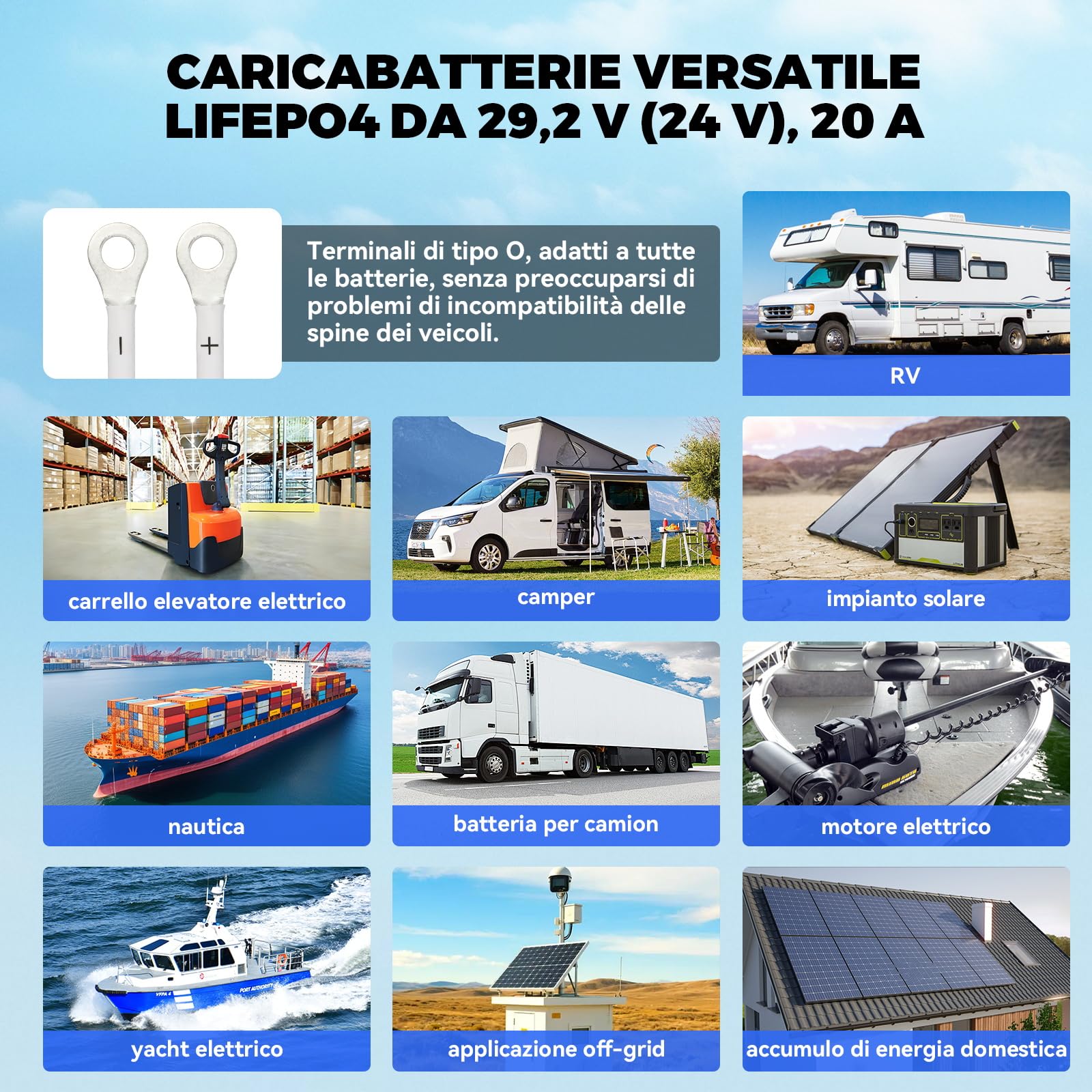 KAISAL 29.2V 20A Caricabatterie al Litio, Caricatore per Batteria al Litio da 24 V (25.6 V), 24V Intelligente Caricabatteria LiFePO4 Impermeabile IP67 per Camper, Barca, Solare
