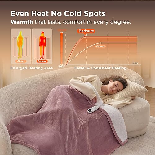 Vista 122 de Bedsure - Manta eléctrica tamaño matrimonial; térmica, de franela suave, calentamiento rápido, 10 ajustes de tiempo y 6 ajustes de calor; regalo 01