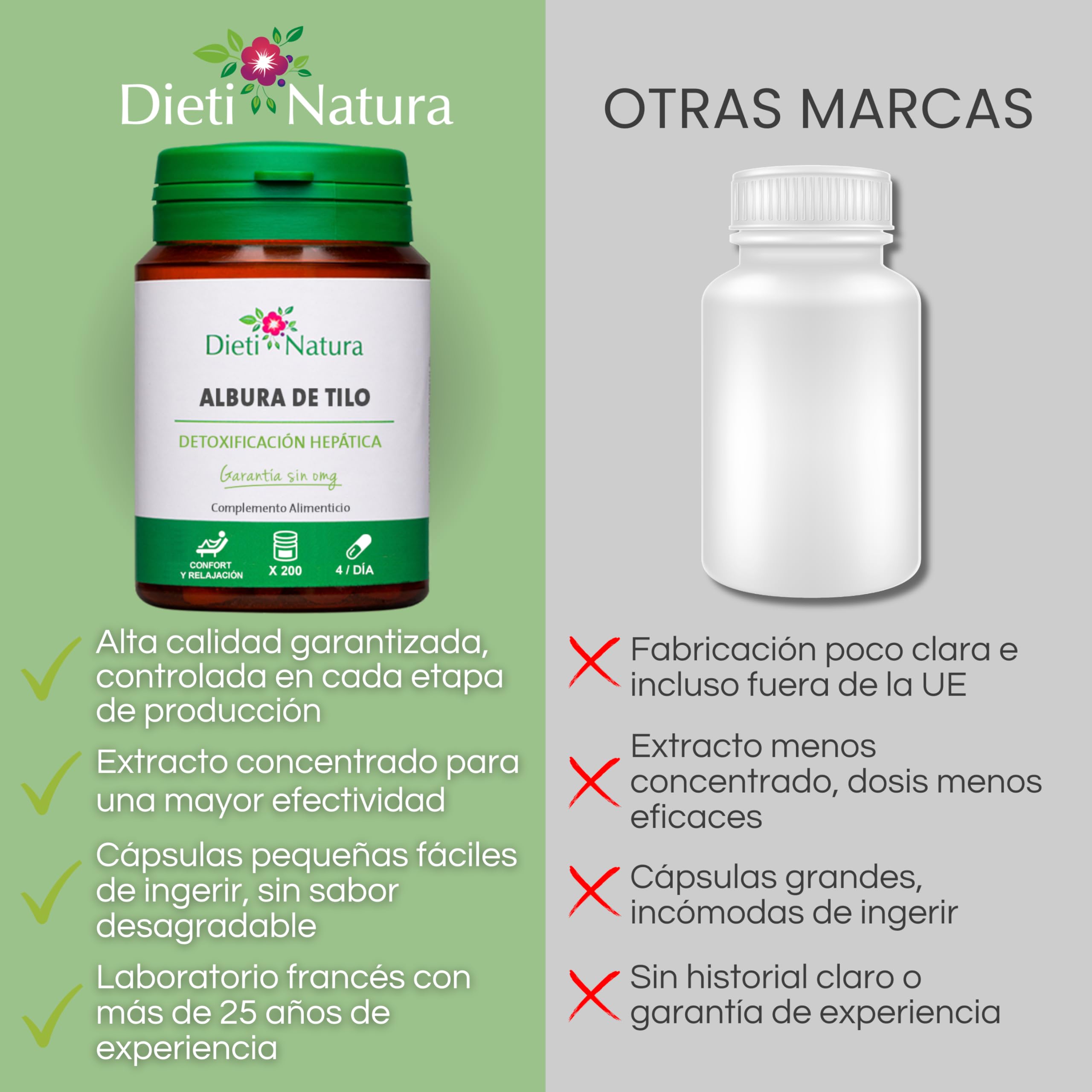 Dieti Natura Albura de Tilo Detoxificación Hepática y Bienestar Digestivo - 2480mg extracto 4:1 - Albura de Tilo Rica en Activos Naturales - Depuración Hígado y Vesícula (Pack de 3)