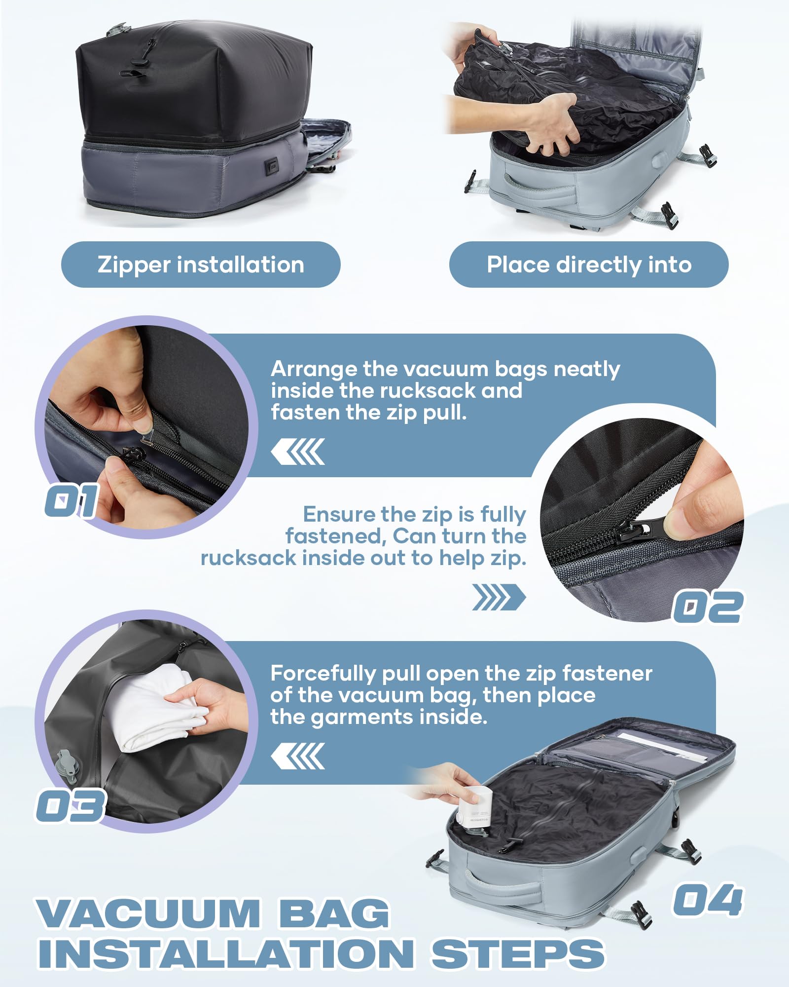 SZLX Zaino Ryanair 40x30x20 Sottovuoto Zaino da Viaggio 40x20x25 Ryanair Wizzair Donna da escursionismo impermeabile Zaino Casual Laptop da 14 Pollici con porta di ricarica USB Scomparto per Scarpe