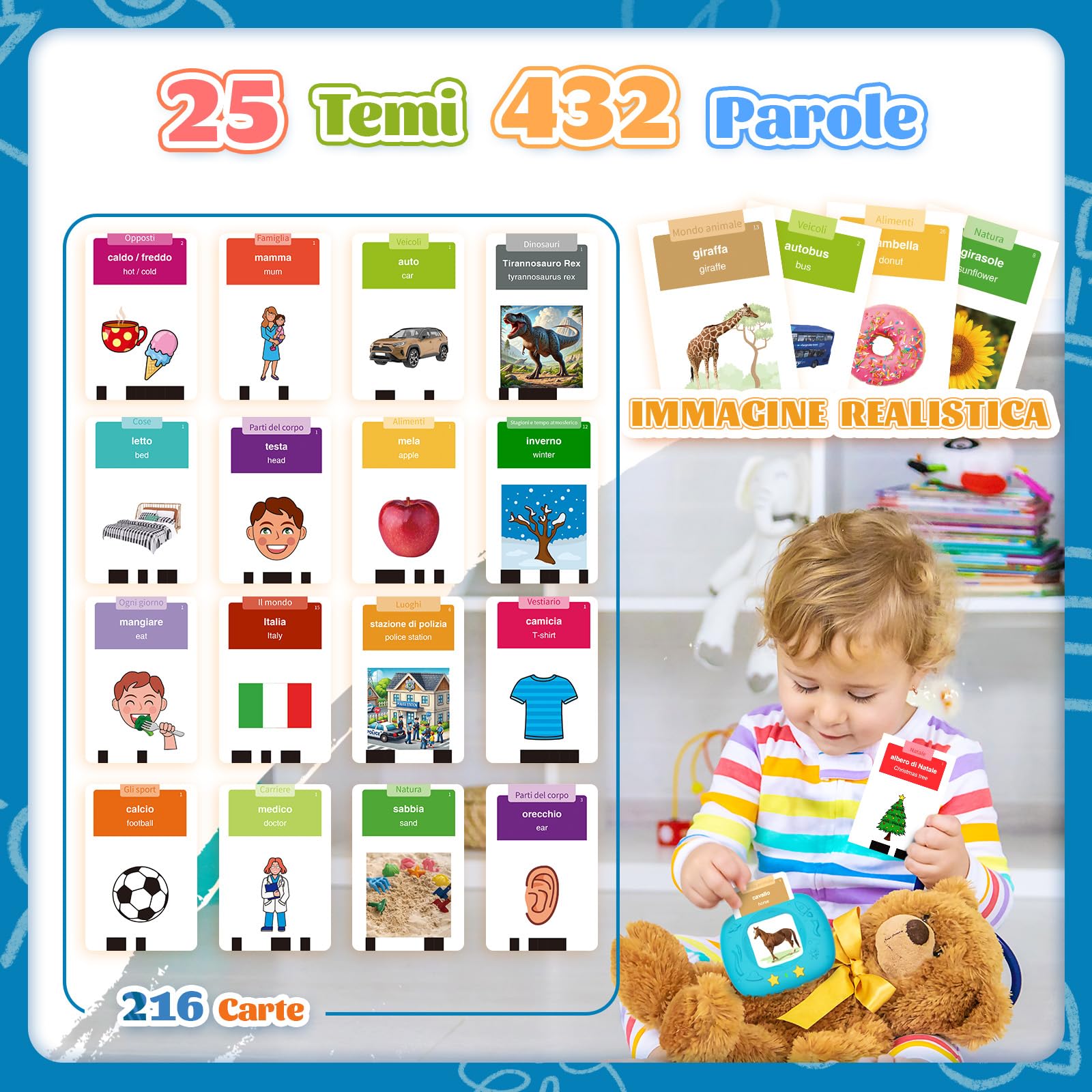 Giochi Bambini 2 Anni, Giochi Montessori, Flashcard in Italiano e inglese con 432 Parole, Amico Vocabolo Gioco Viene Fornito con 216 Carte,Regali e Giocattoli per Ragazze e Ragazzi dai 2 Anni in Su