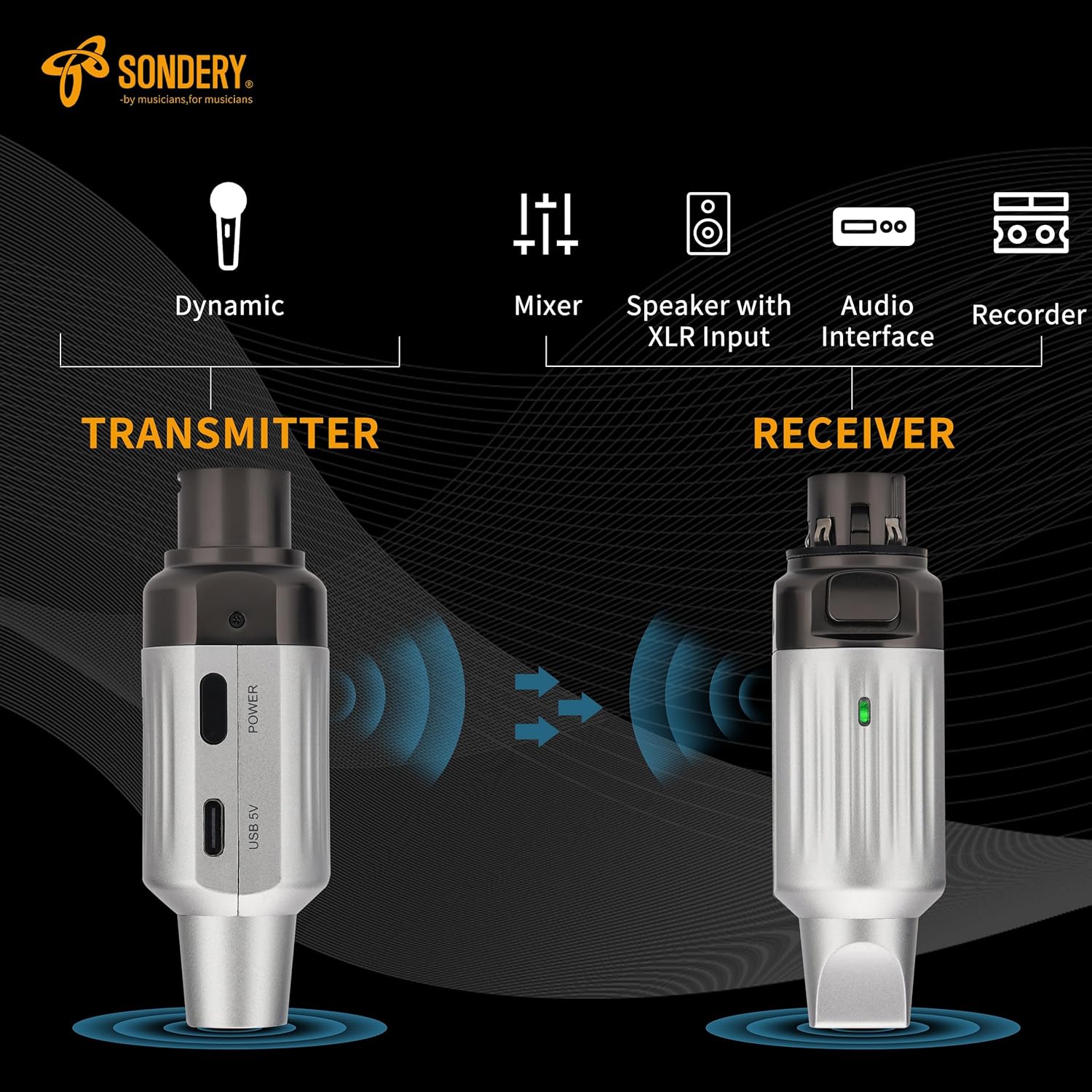 Sondery UHF Wireless XLR Transmitter and Receiver Rechargeable 7 Channels for Dynamic Moving Coil Microphones - Image 6