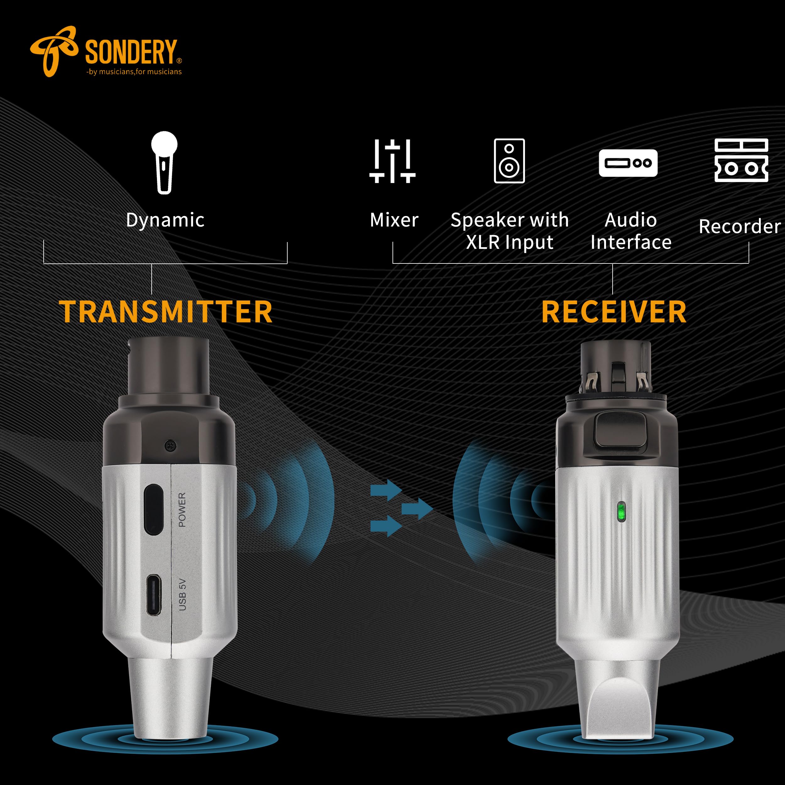 Sondery UHF Wireless XLR Sender und Empfänger Wiederaufladbar 7 Kanäle für dynamische Moving Coil Mikrofone