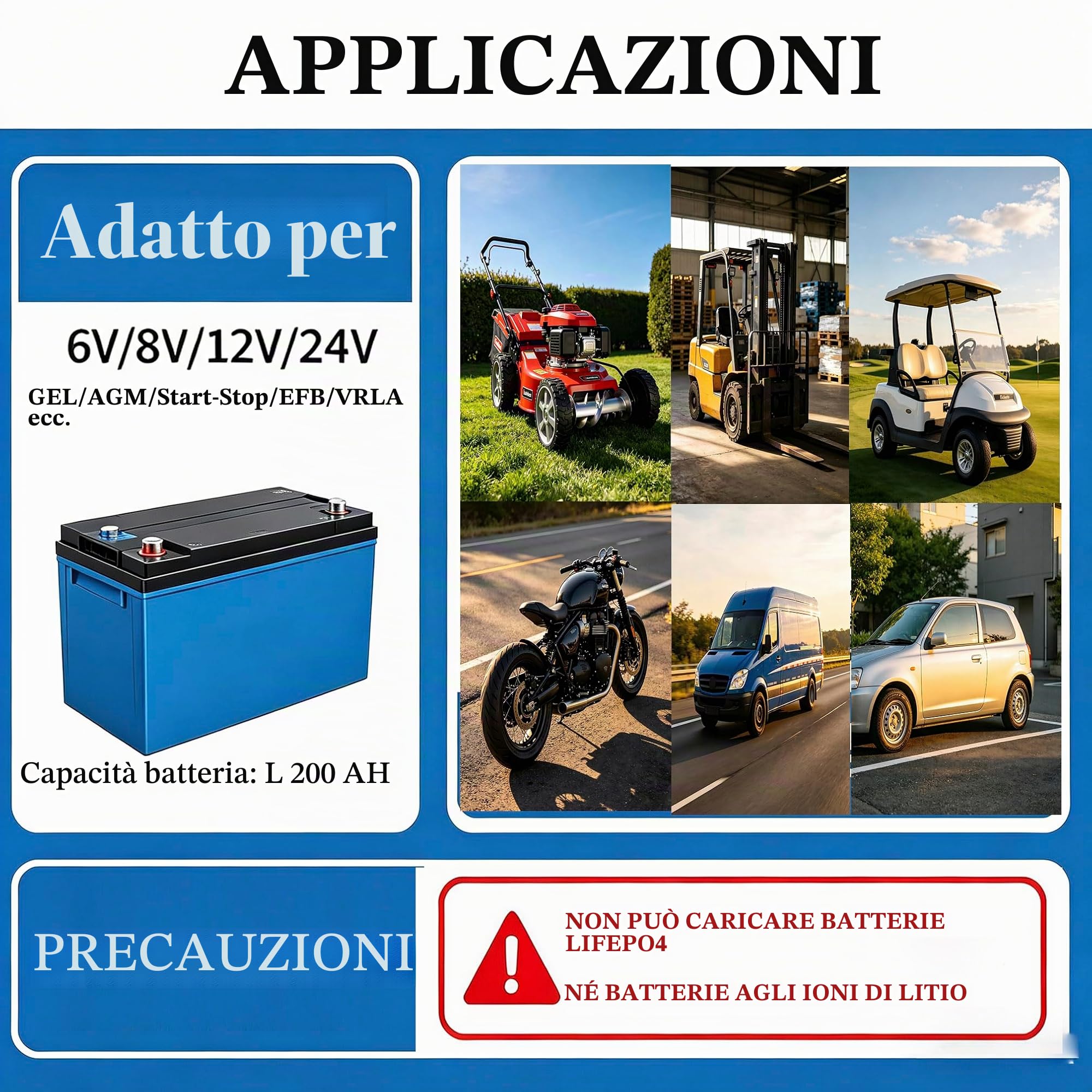 Etrogo Caricabatterie Auto 6V 8V 12V 24V 10A 250W Caricatore di Impulsi Intelligente Automatico con Funzione di Rilevamento Automatico Riparazione Manutenzione con Schermo LCD