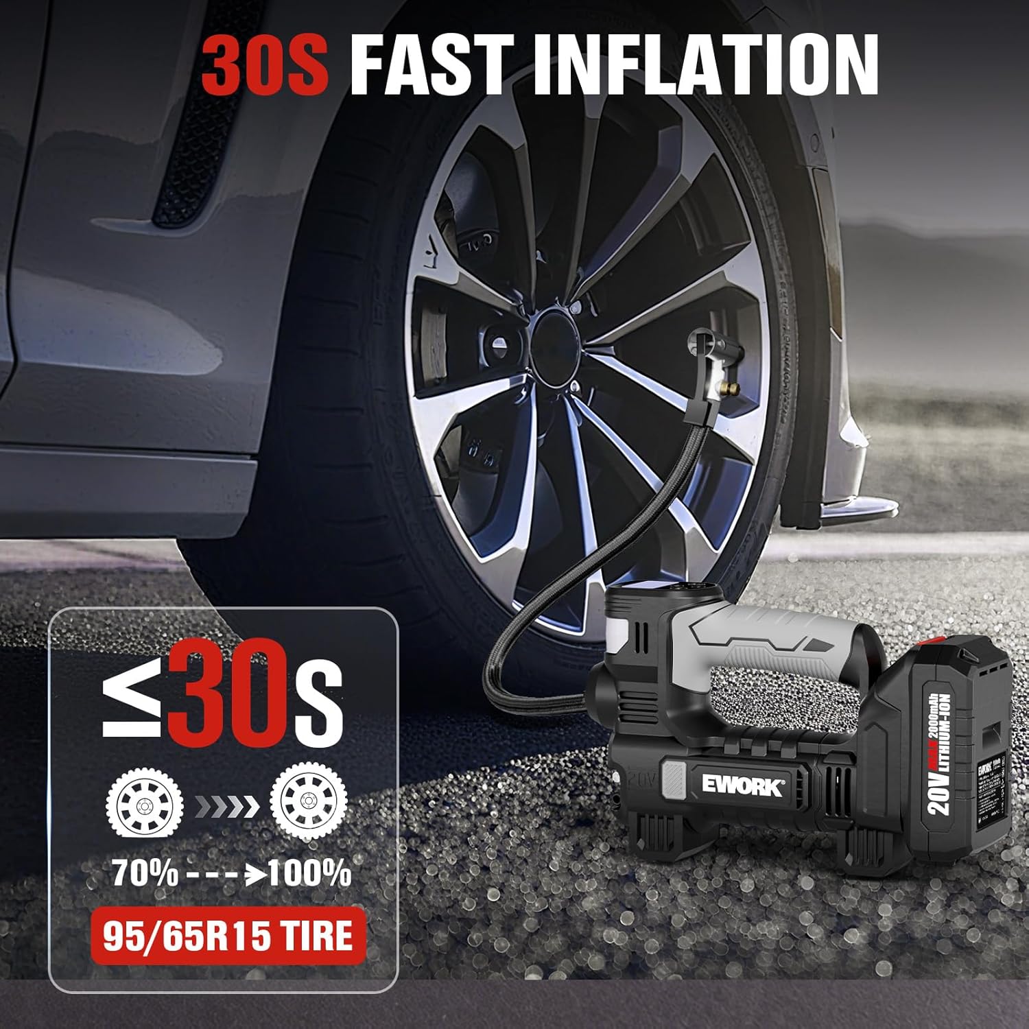 EWORK 20V Tire Inflator Portable Air Compressor, Cordless Car Tire Pump with 2.0Ah Battery, 150 PSI, Inflates in 3 Mins, +/-0.5 PSI Accuracy, Auto-Stop & Rubber Grip for Car, Motorcycle, Bike - Image 3