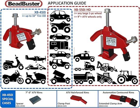 BeadBuster XB-550i HD Bead Breaker MADE-IN-USA for Tractor/OTR/Commercial/Industrial Tires