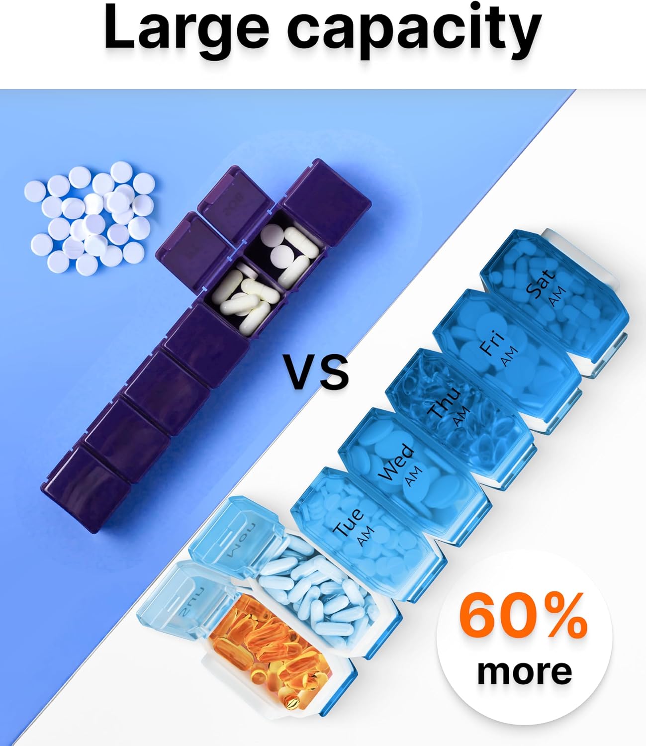 Extra Large Pill Organizer 2 Times a Day – XL Pill Box 7 Day with Big AM/PM Compartments – Fits Large Vitamins, Supplements & Gummies, for 7 or 14-Day Use, Color-Coded, Senior-Friendly, No Spills image 2