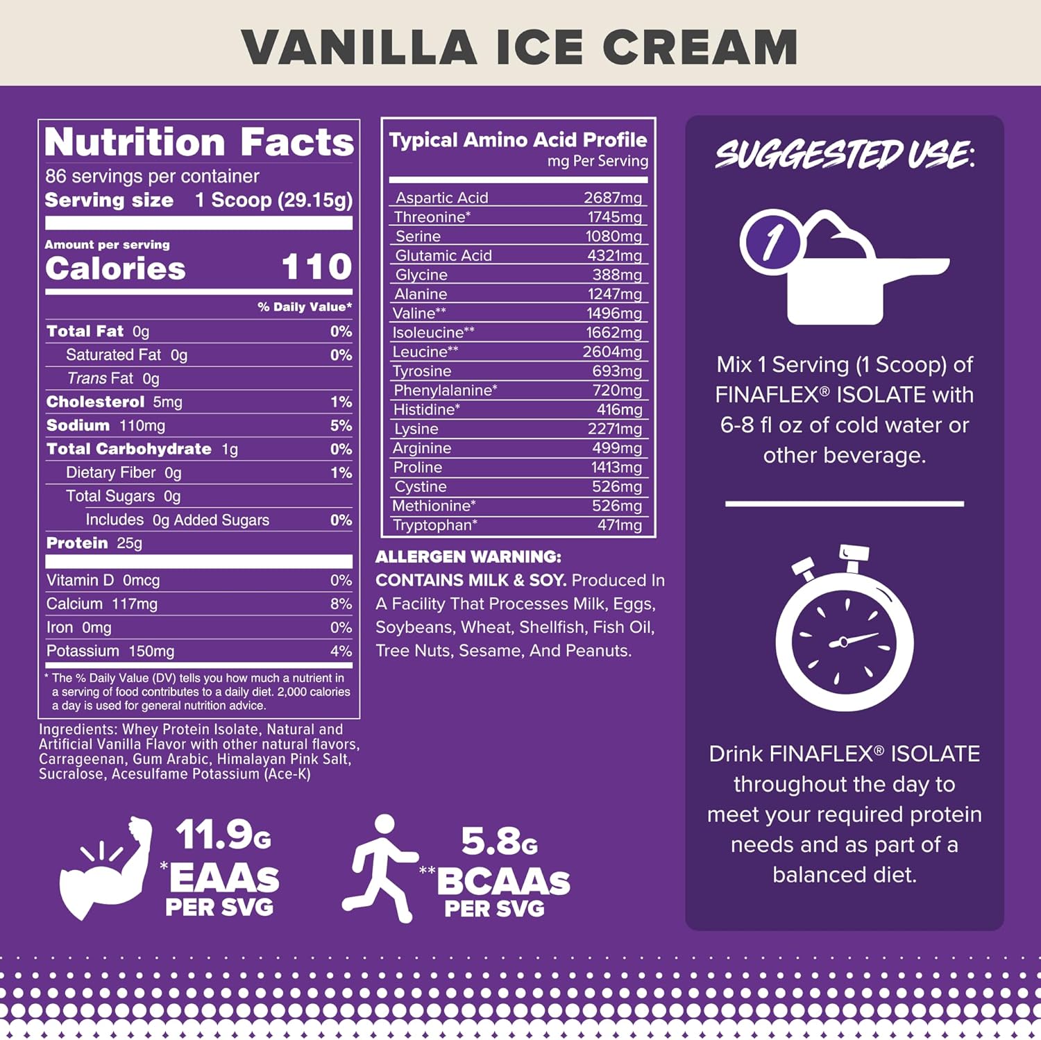 FINAFLEX ISOLATE, Vanilla Ice Cream - 5.5 lb - 25 Grams of Iso Protein Per Serving - Milkshake-Like Taste - Zero Sugar, Zero Fat & Gluten Free - 86 Servings