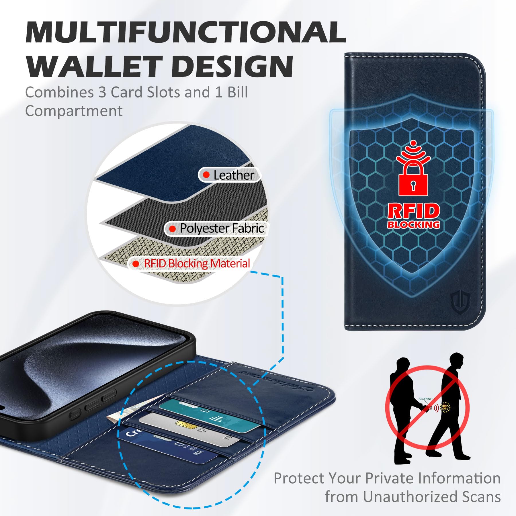 Custodia Portafoglio Per IPhone 15 Pro Max - Magnetica 2 In 1 In Vera Pelle Con Slot Carte E RFID - Foto 4