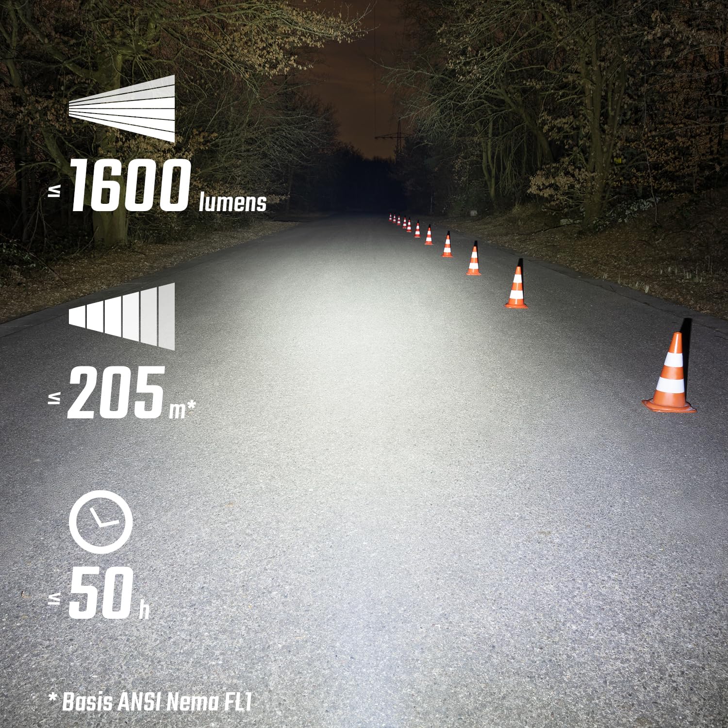 Sigma Buster 700 LED Voorlicht | 12GO Biking Sigma Buster 700 LED Voorlicht | 12GO Biking