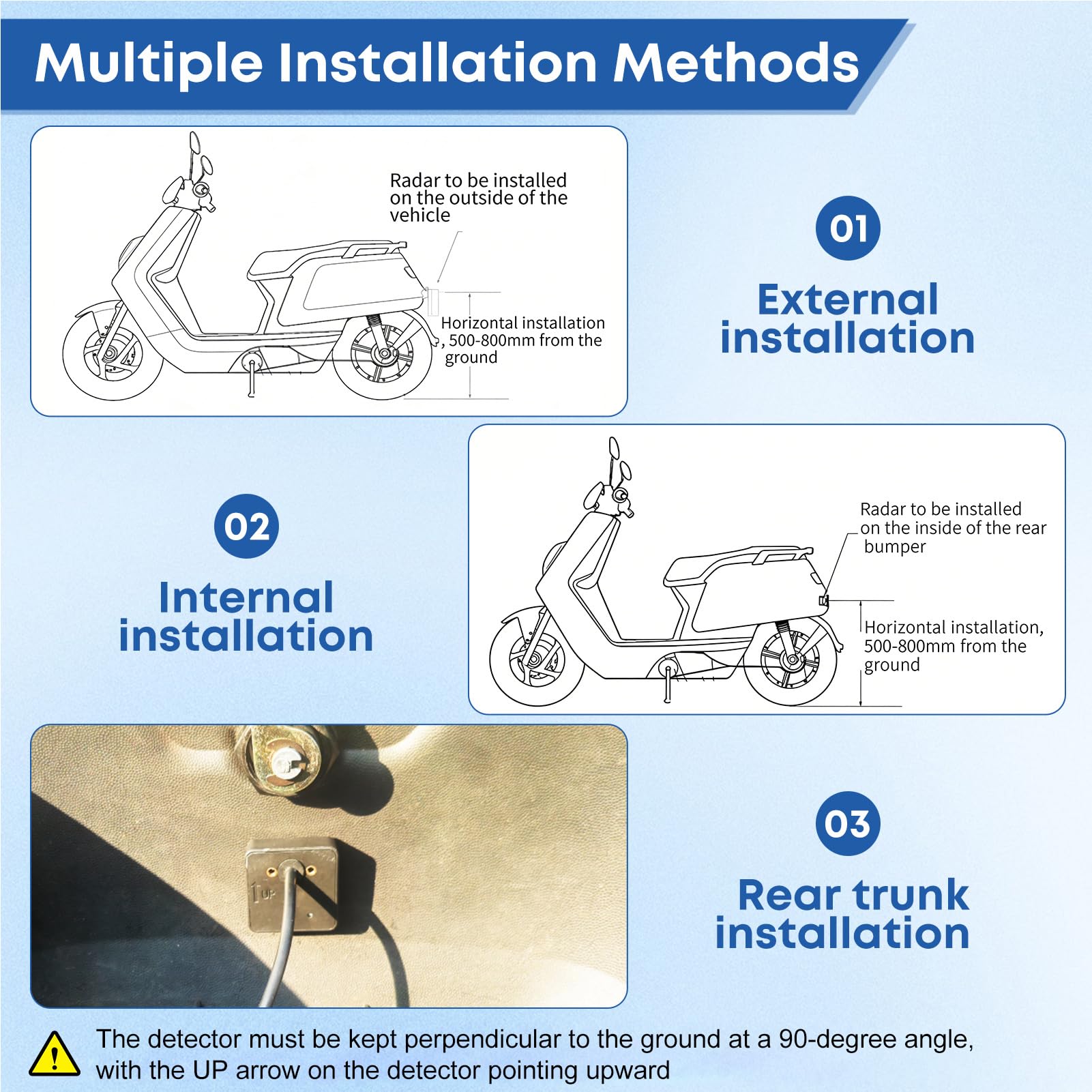 banapoy Rilevamento degli Angoli Ciechi per Moto, Assistenza Al Cambio Corsia con Onde Millimetriche 60GHz con Portata 50M, Avvisi Visivi e Acustici a Doppio Stadio per Moto